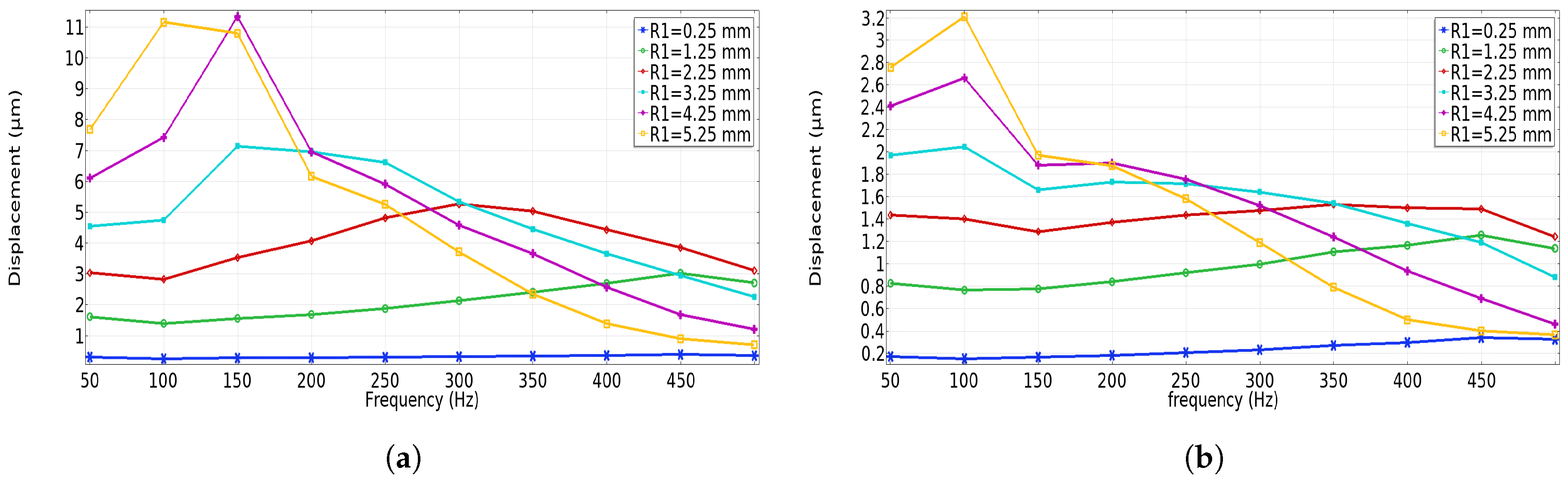 Applsci 09 03875 g016 Applsci 09 03875 g016