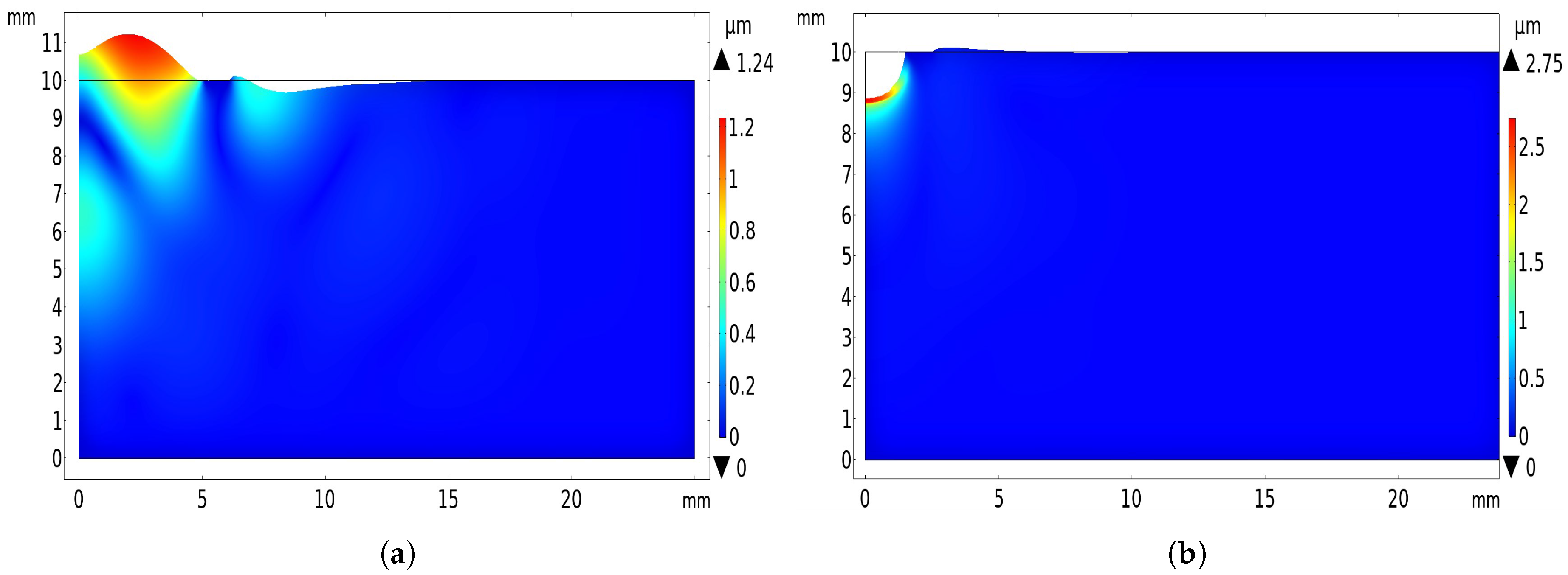Applsci 09 03875 g017 Applsci 09 03875 g017