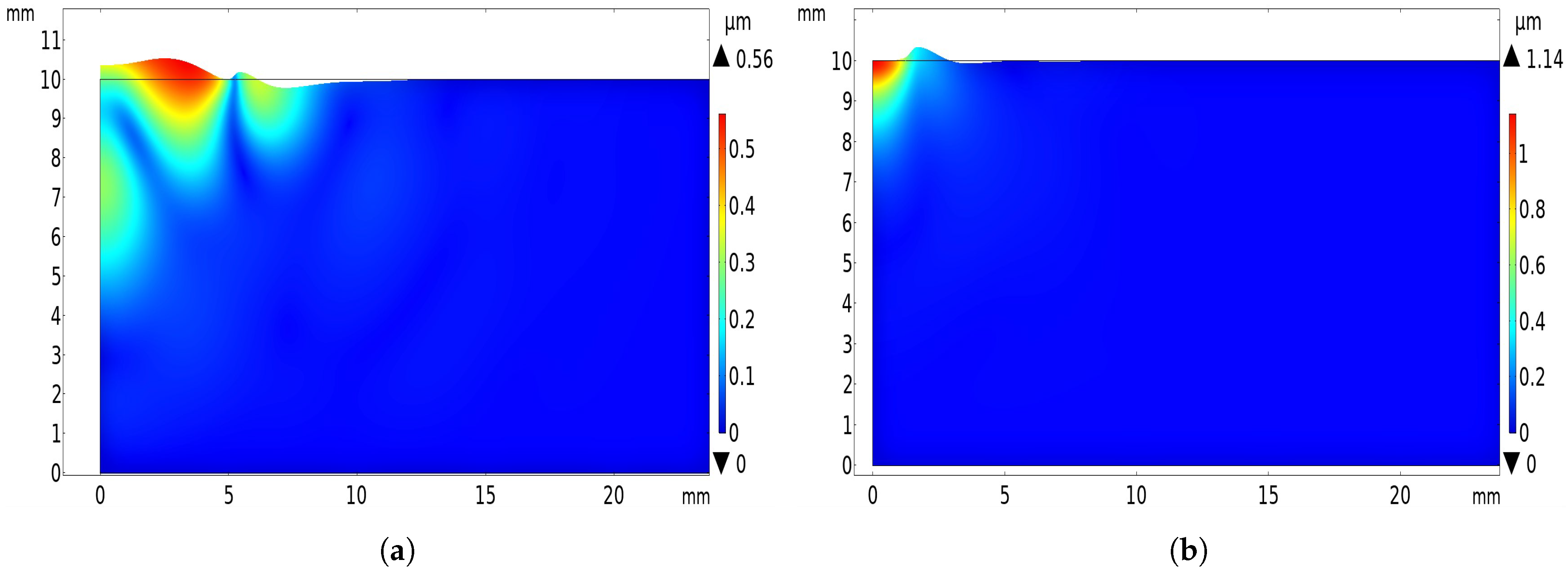 Applsci 09 03875 g018 Applsci 09 03875 g018