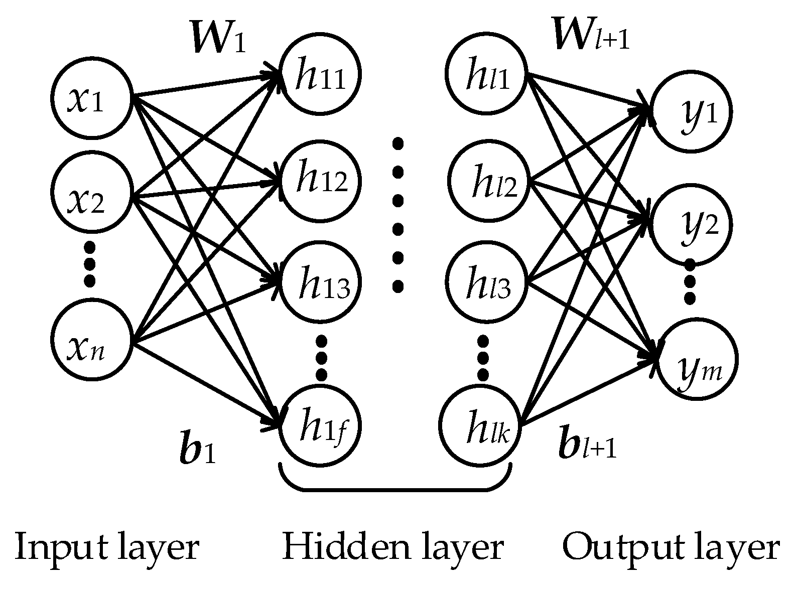 Applsci 09 03876 g003