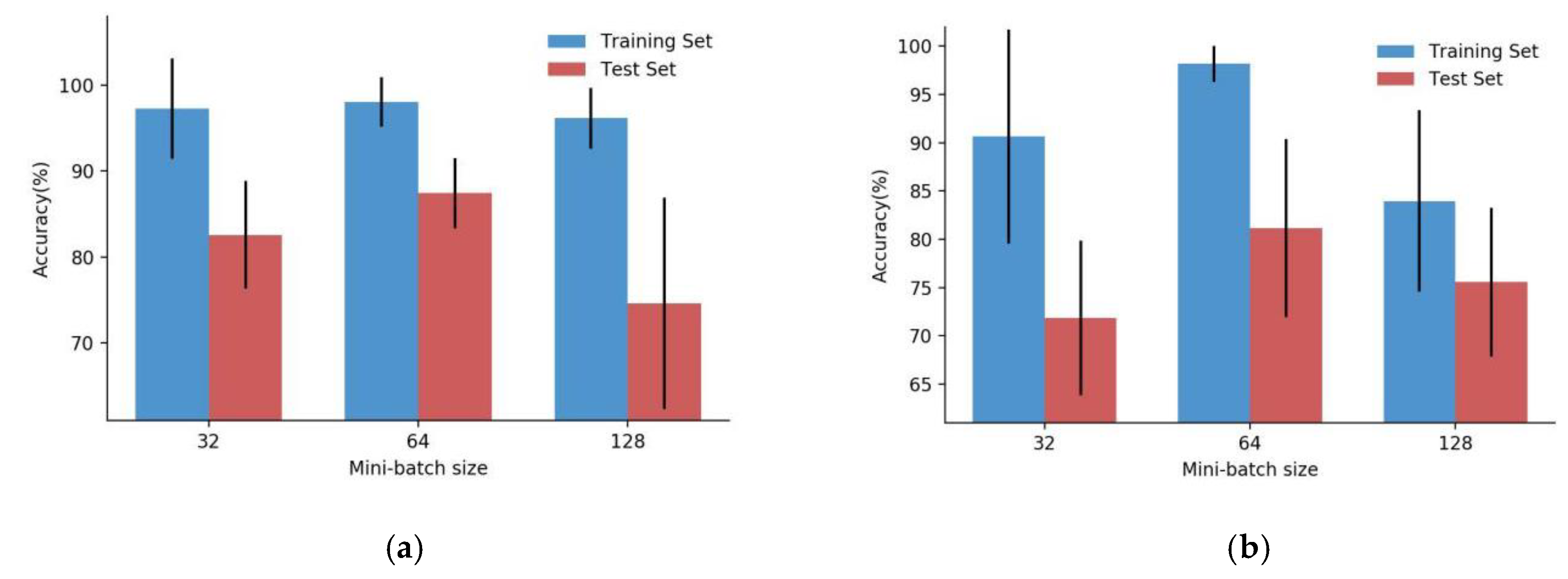 Applsci 09 03876 g011