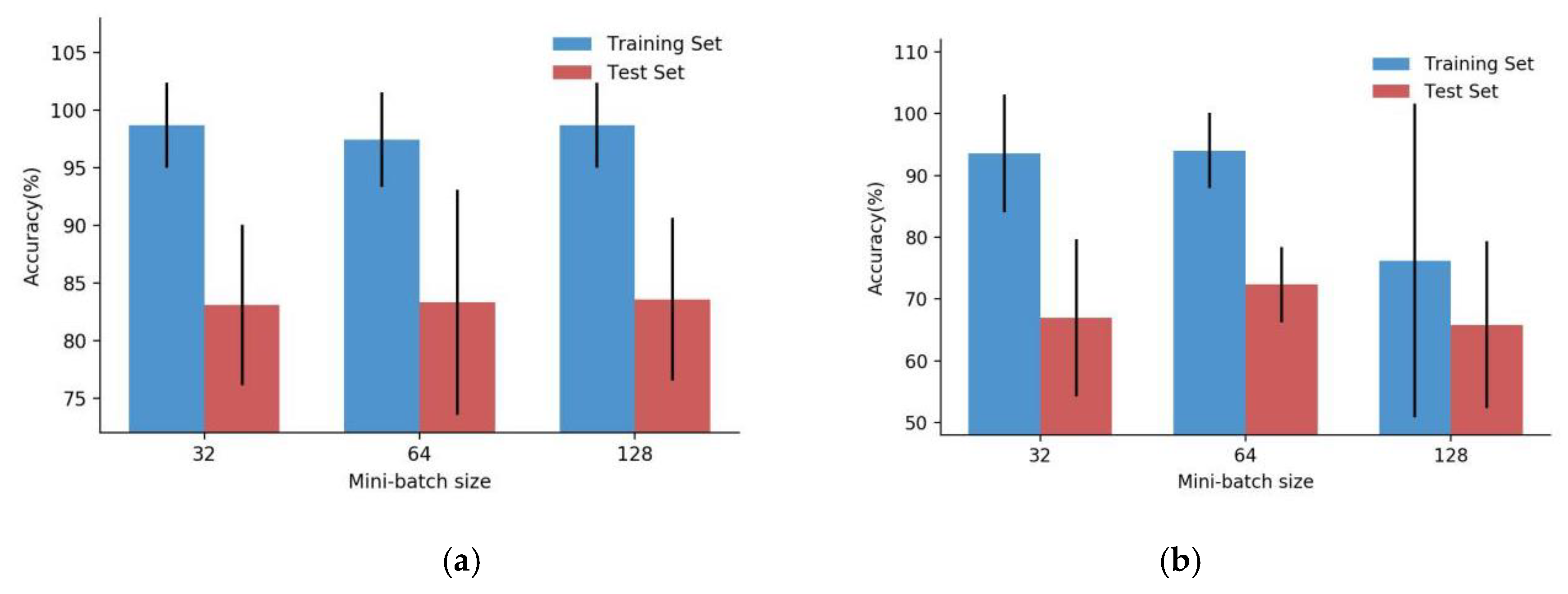 Applsci 09 03876 g012