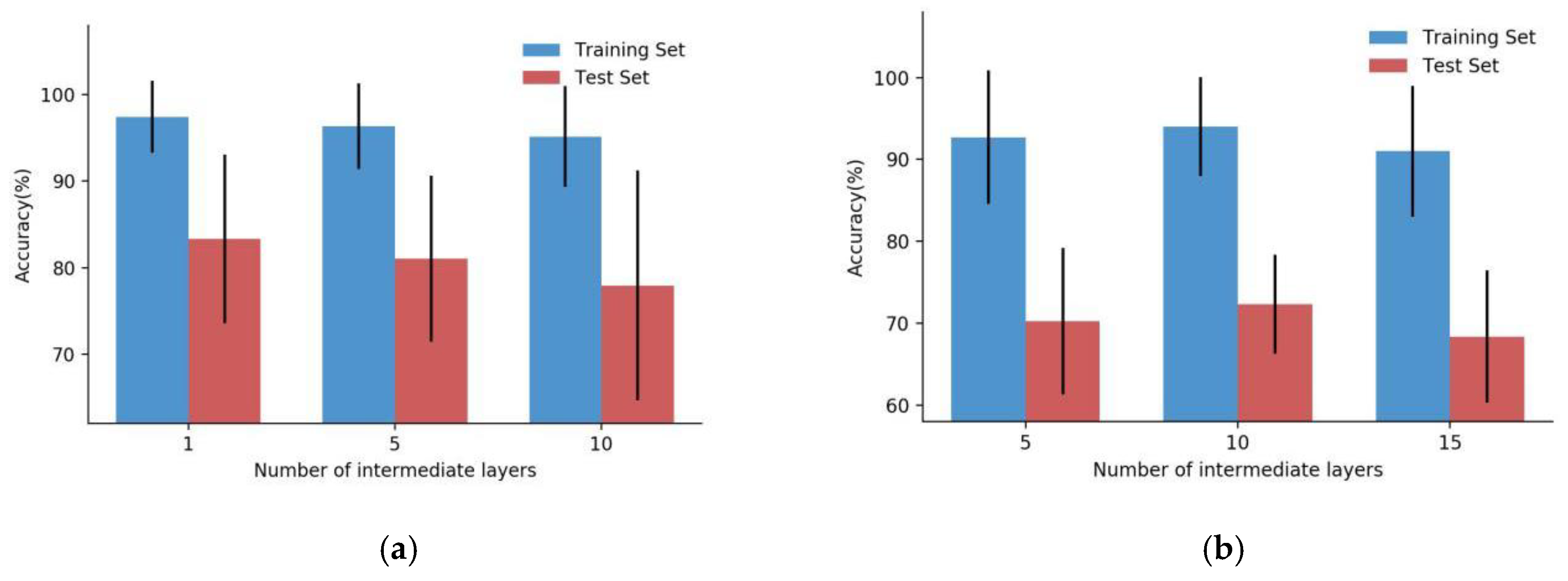 Applsci 09 03876 g014