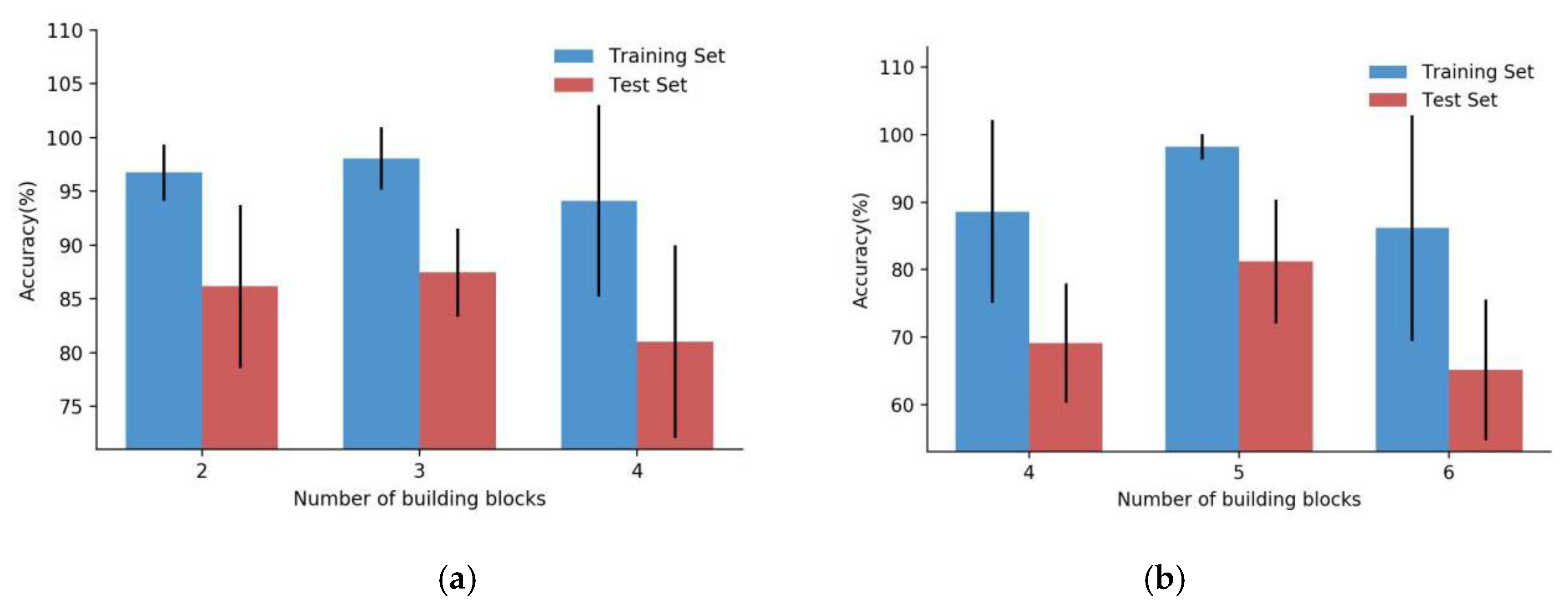 Applsci 09 03876 g015