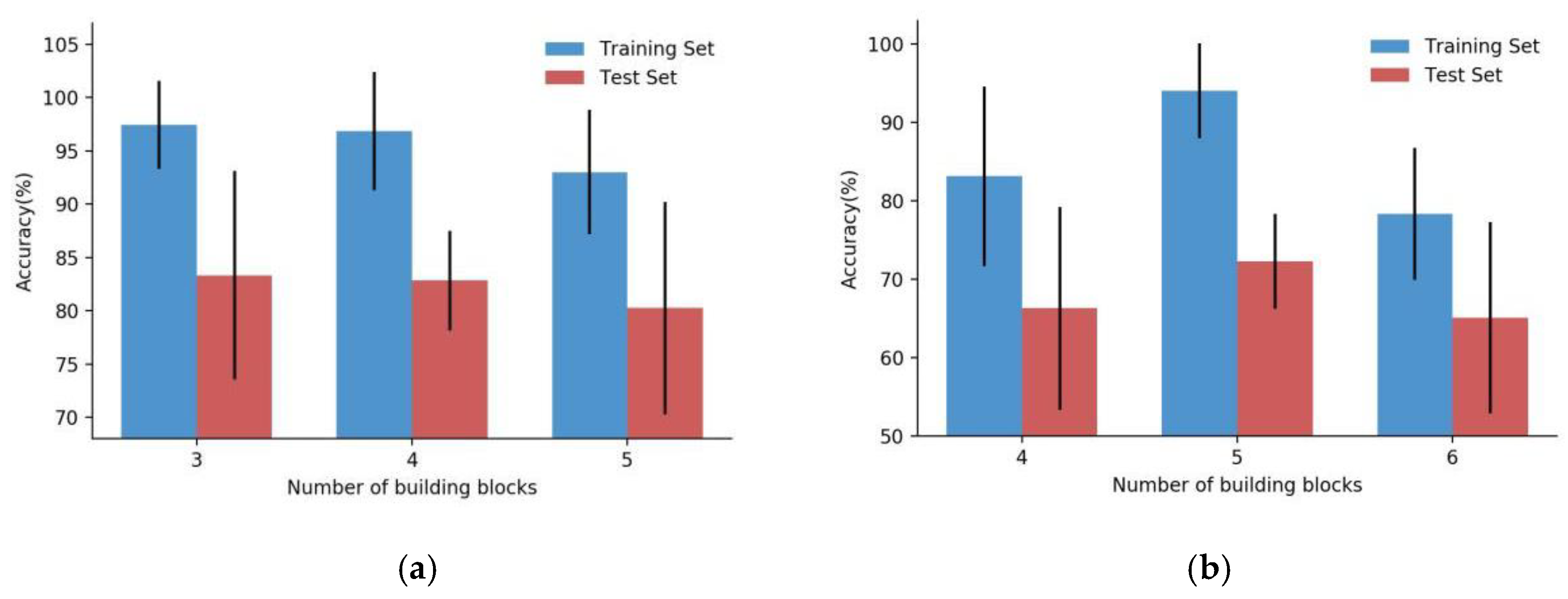 Applsci 09 03876 g016