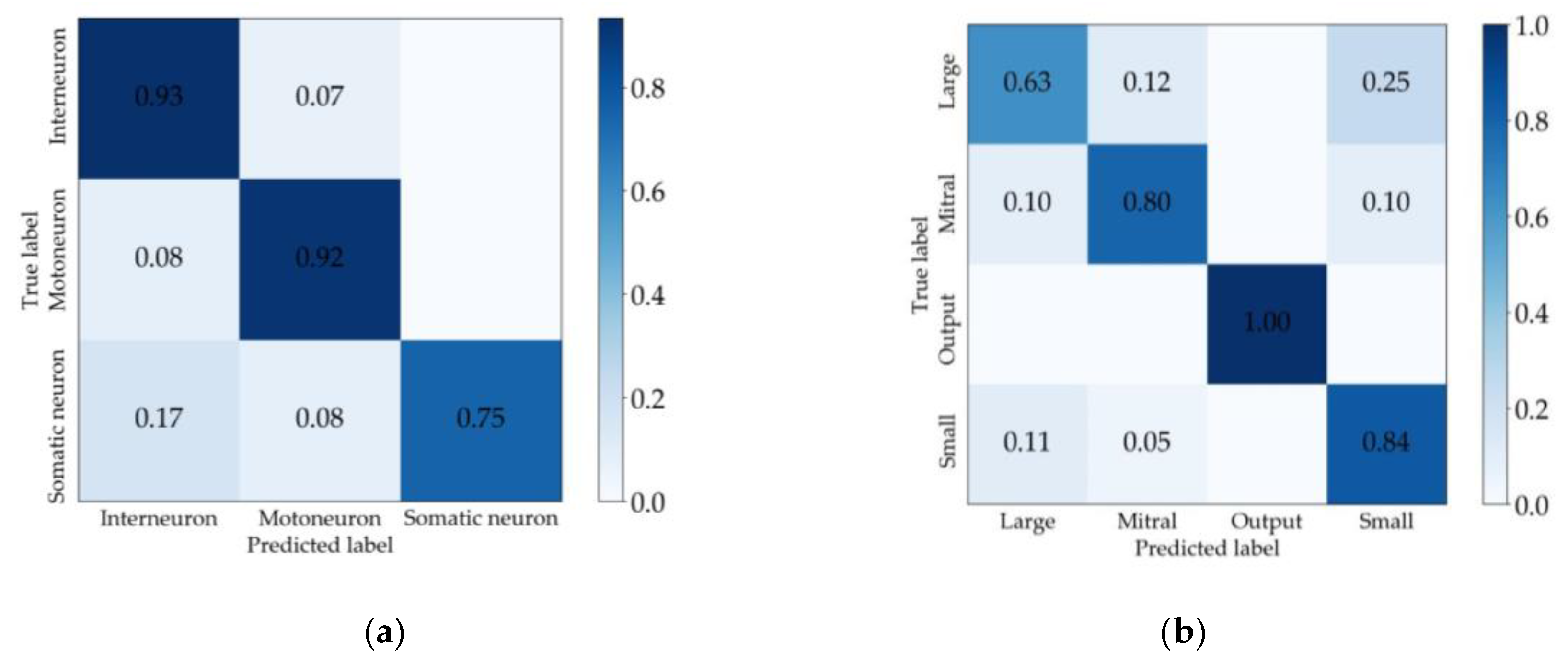 Applsci 09 03876 g017