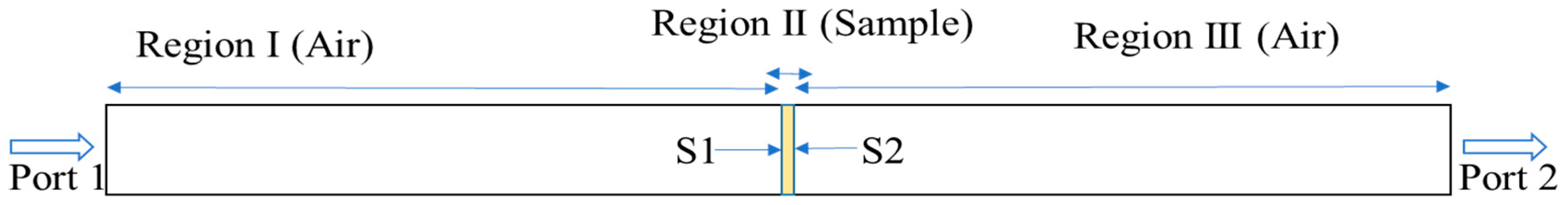 Applsci 09 03877 g002 550