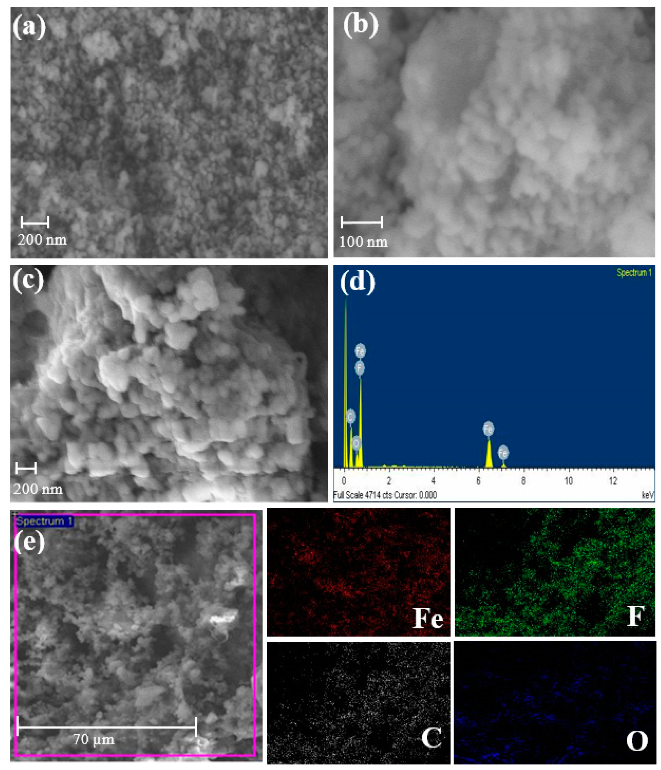 Applsci 09 03877 g004 550