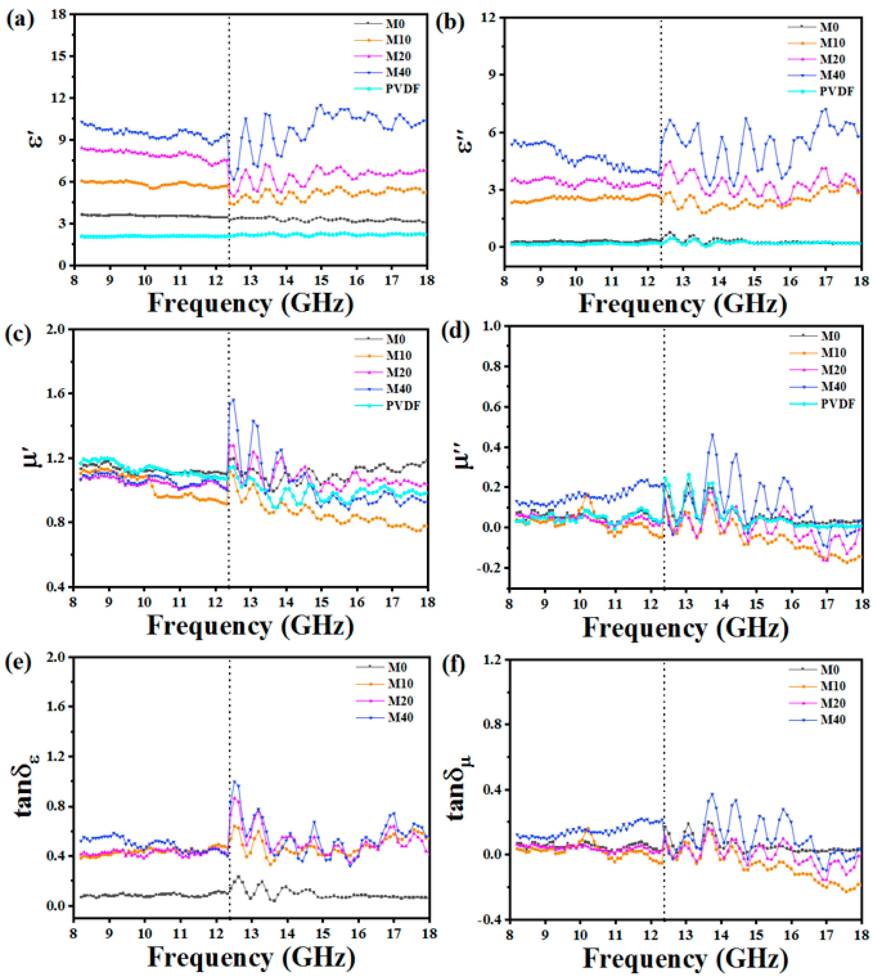 Applsci 09 03877 g007 550