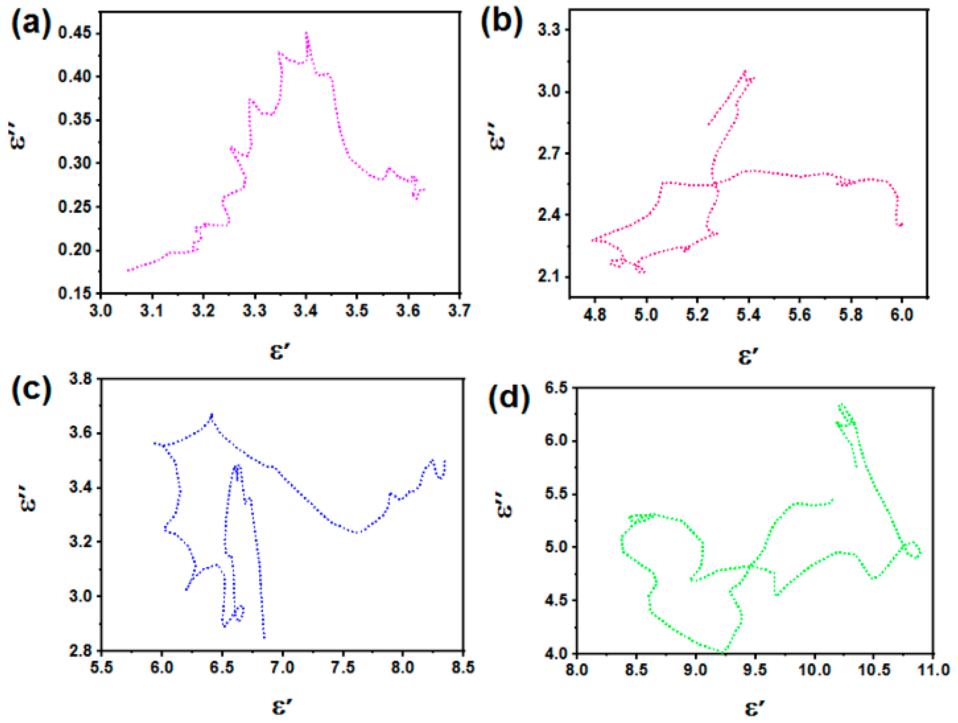 Applsci 09 03877 g008 550