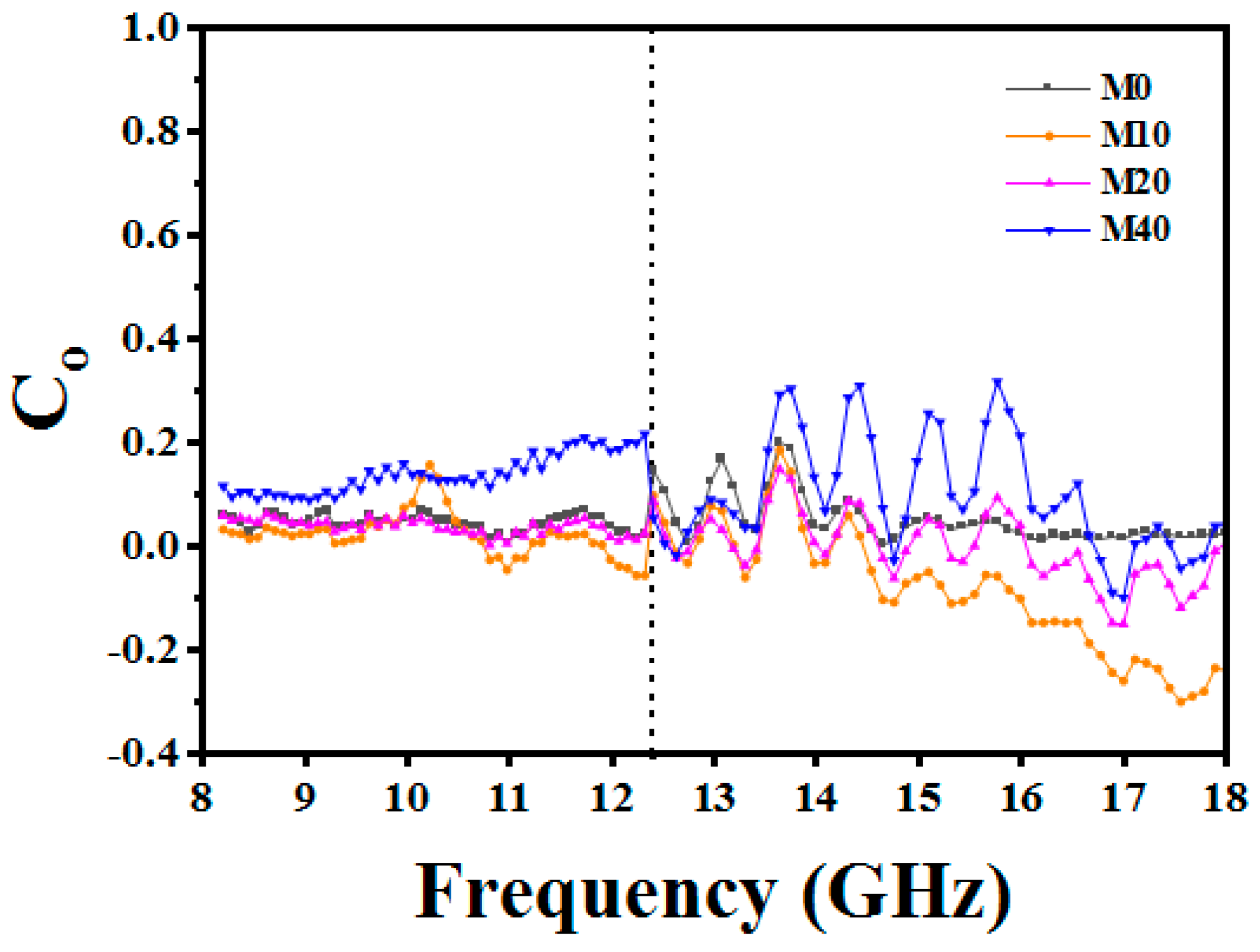 Applsci 09 03877 g009 550