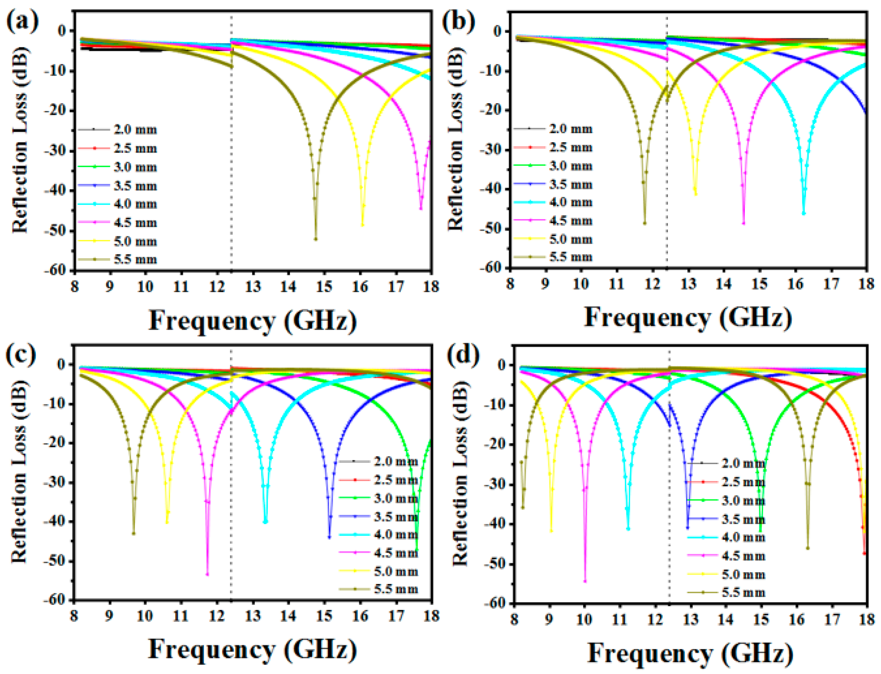 Applsci 09 03877 g010 550