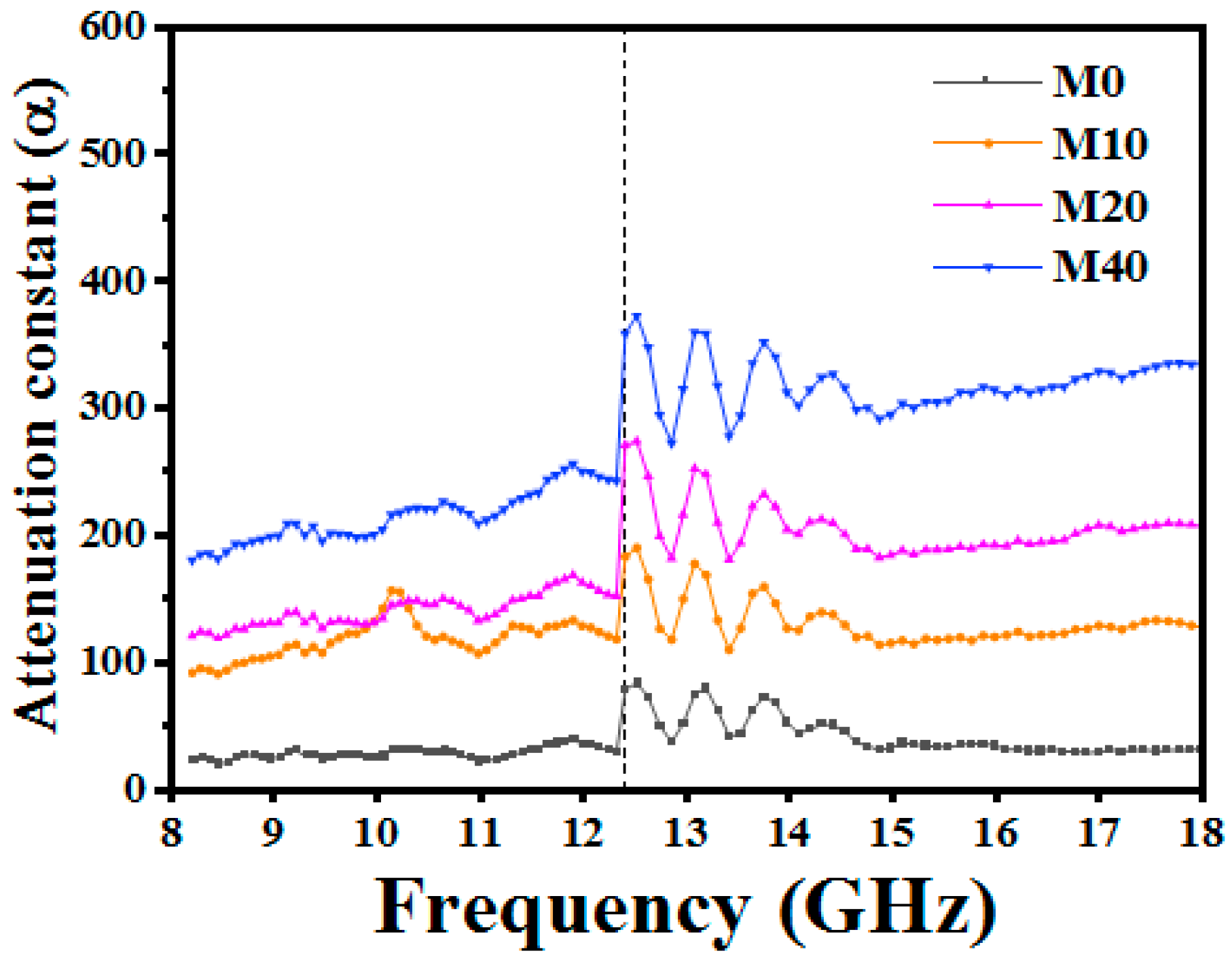 Applsci 09 03877 g011 550