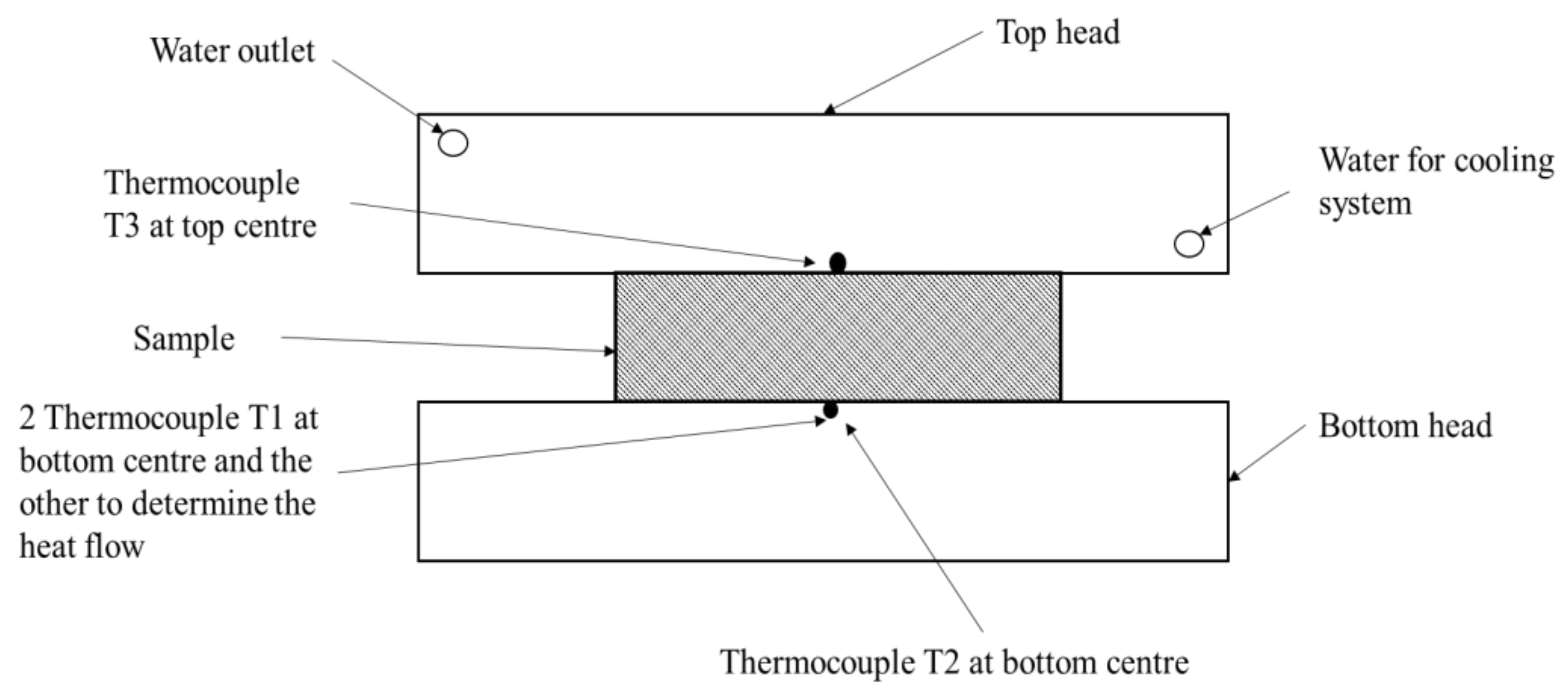 Applsci 09 03878 g006