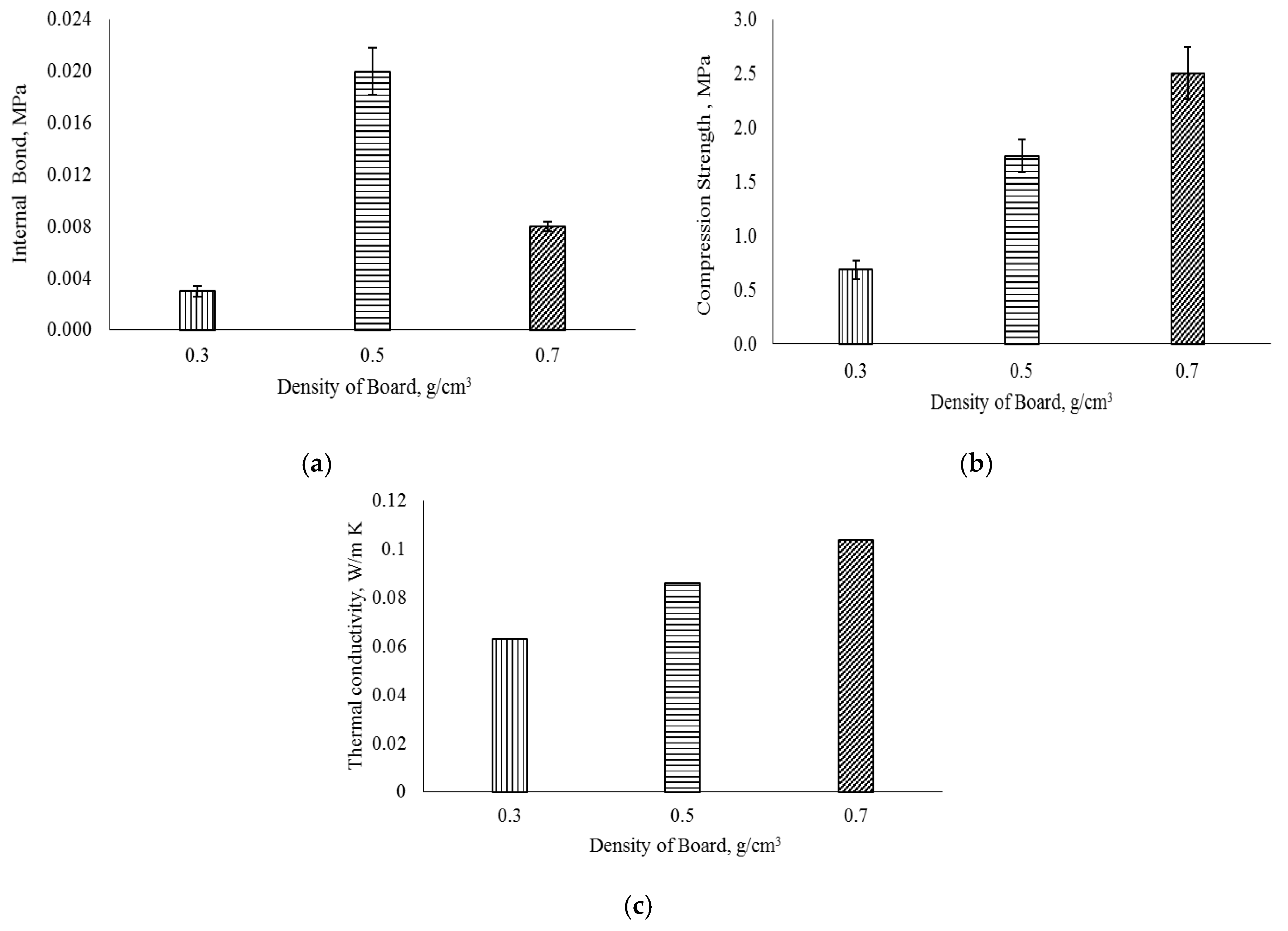 Applsci 09 03878 g010