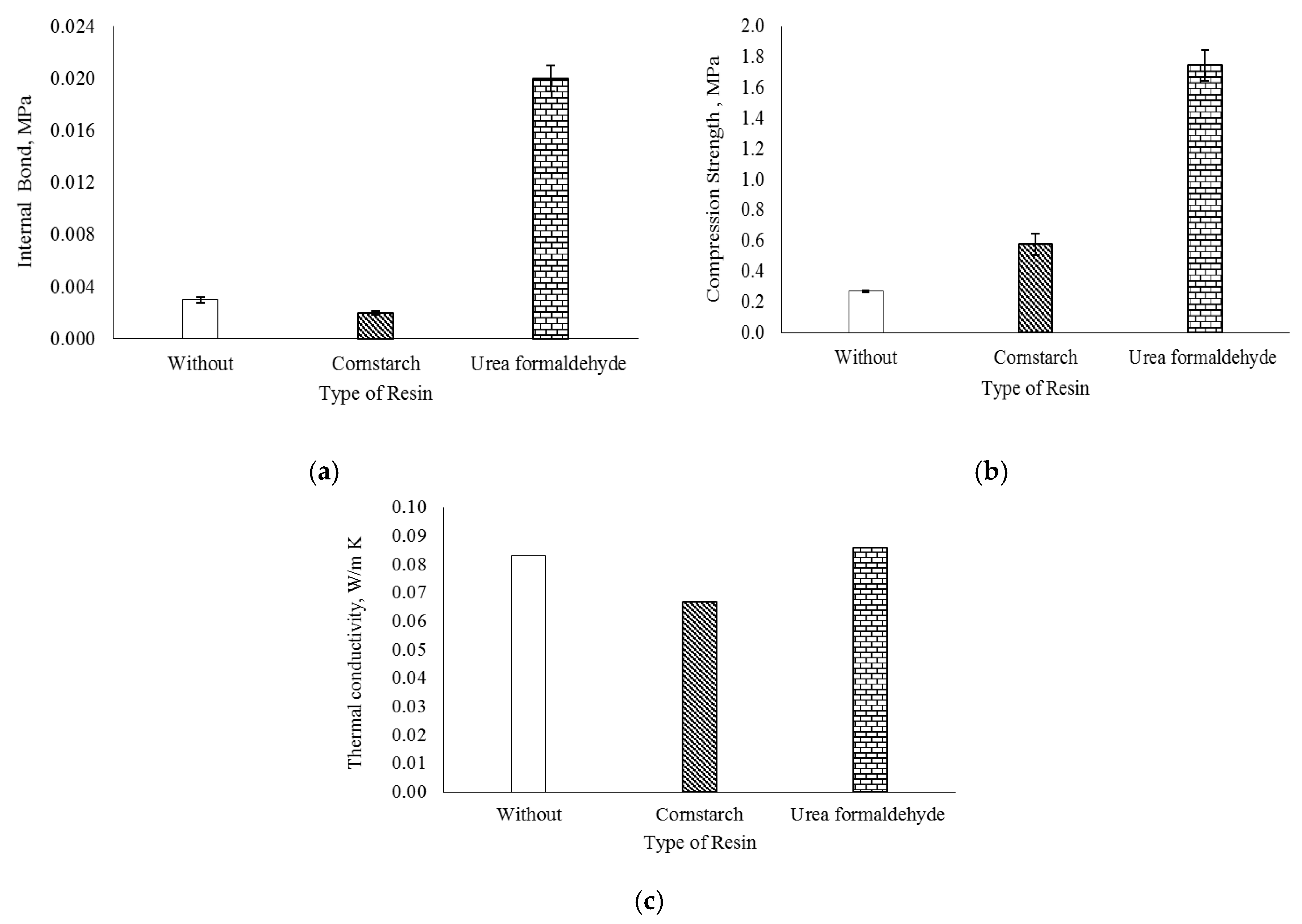 Applsci 09 03878 g012