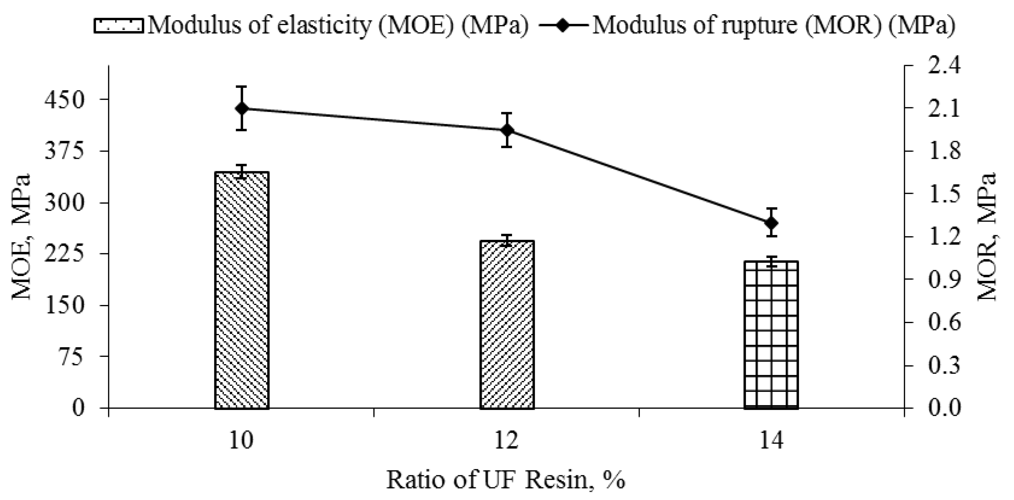 Applsci 09 03878 g013