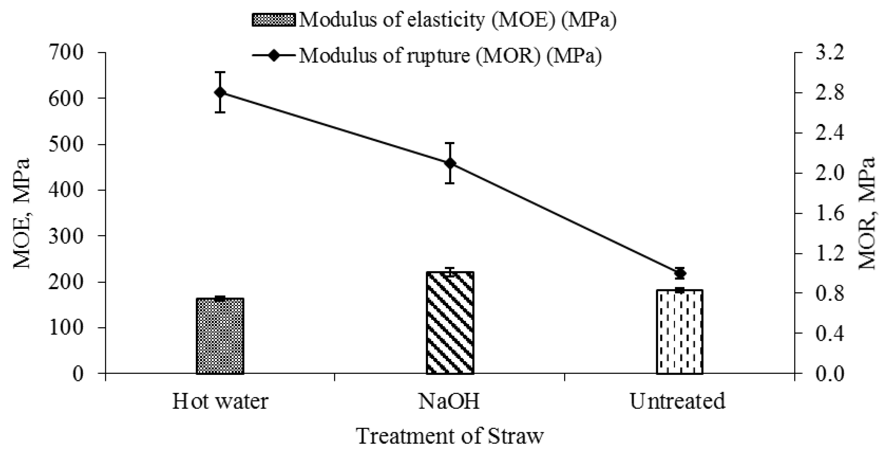 Applsci 09 03878 g015