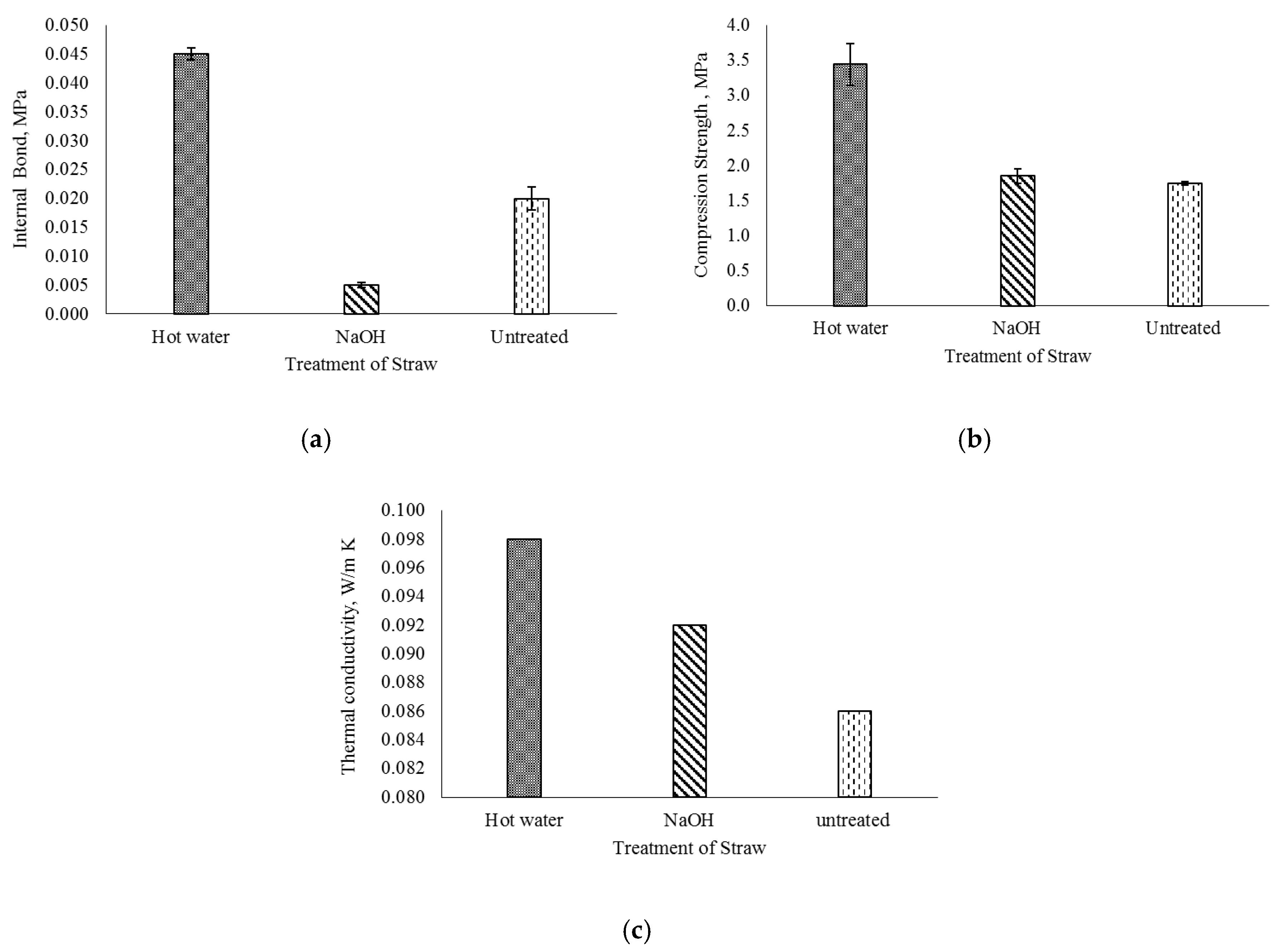 Applsci 09 03878 g016
