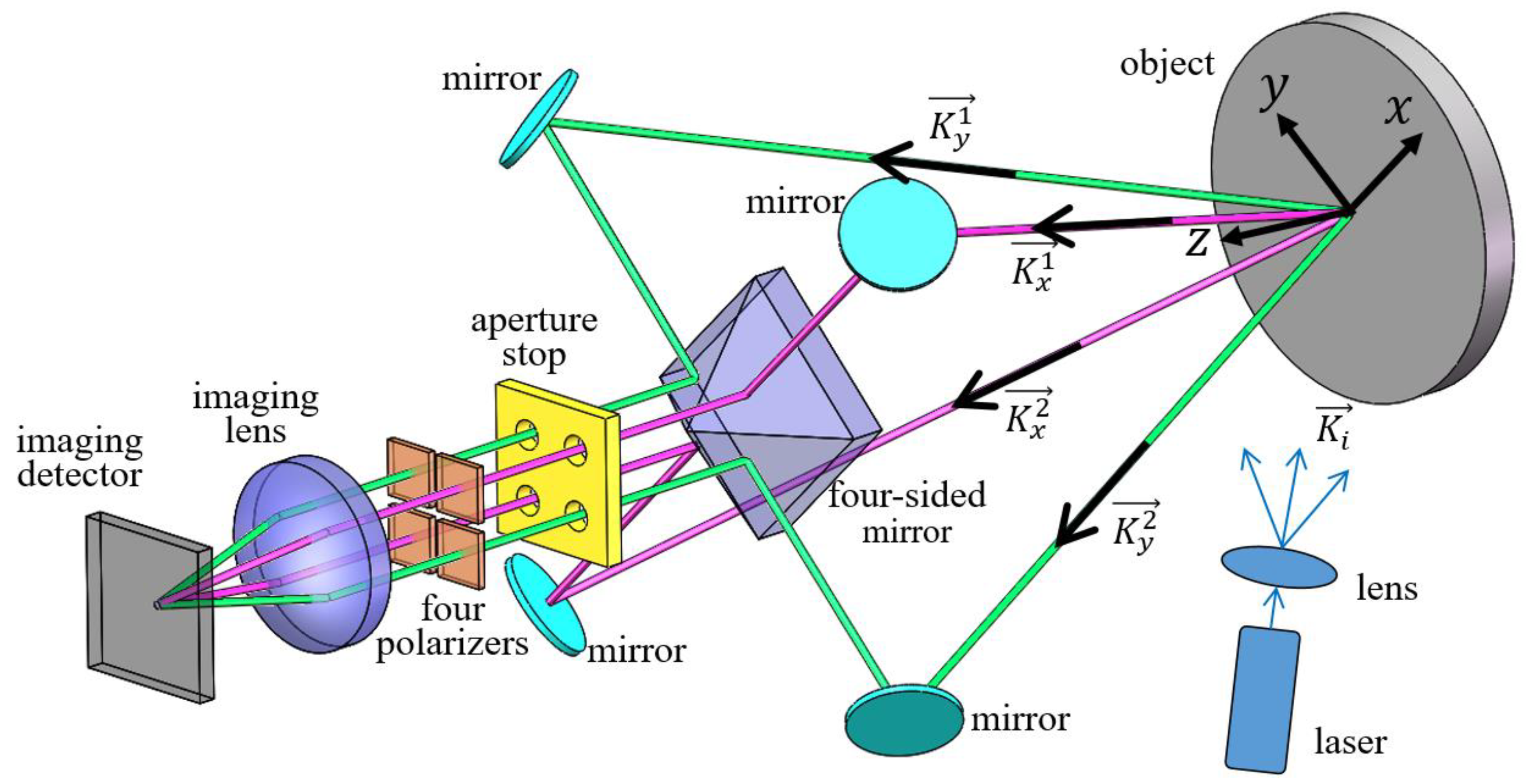 Applsci 09 03882 g001 Applsci 09 03882 g001