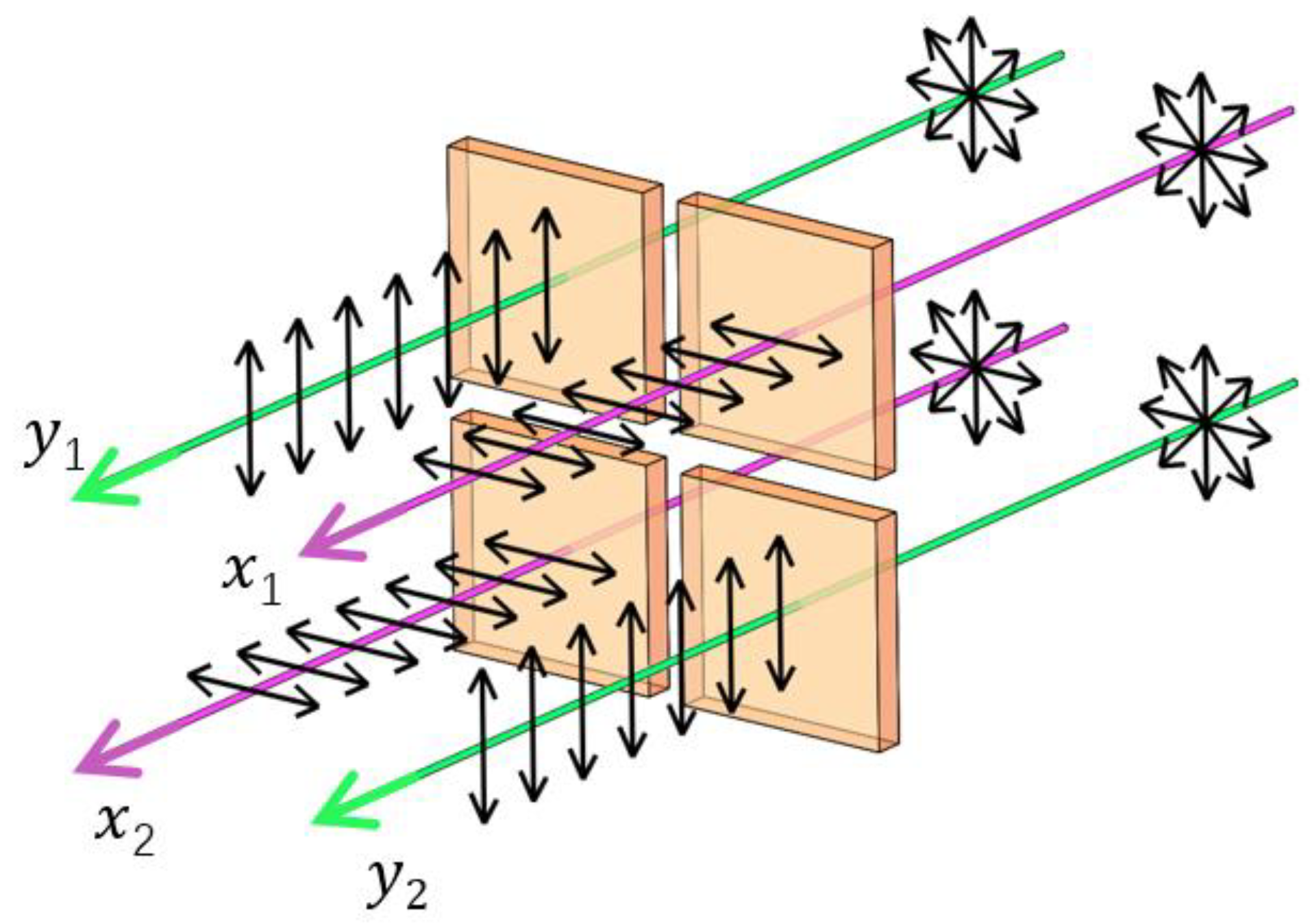 Applsci 09 03882 g002 Applsci 09 03882 g002
