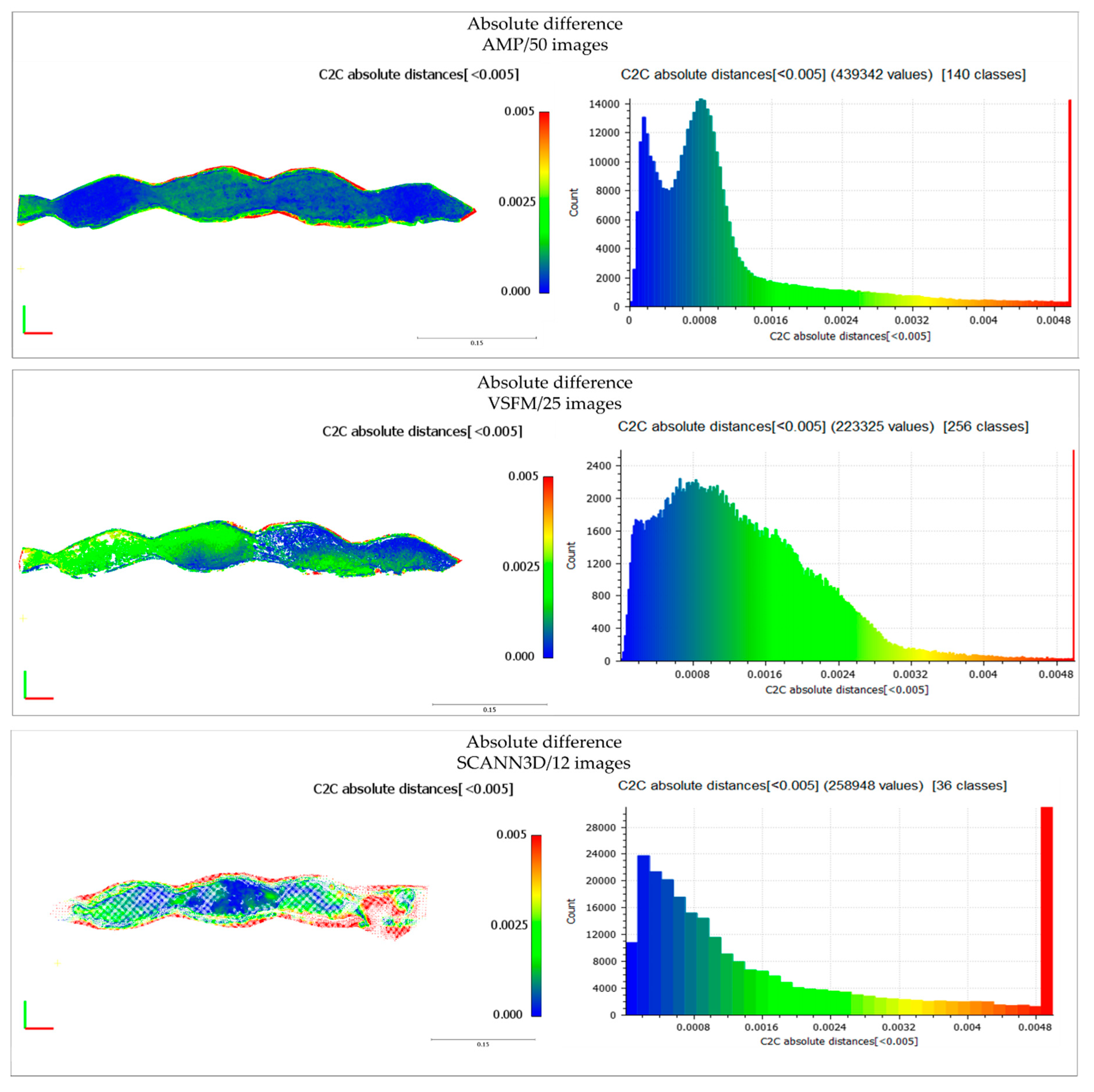 Applsci 09 03884 g007