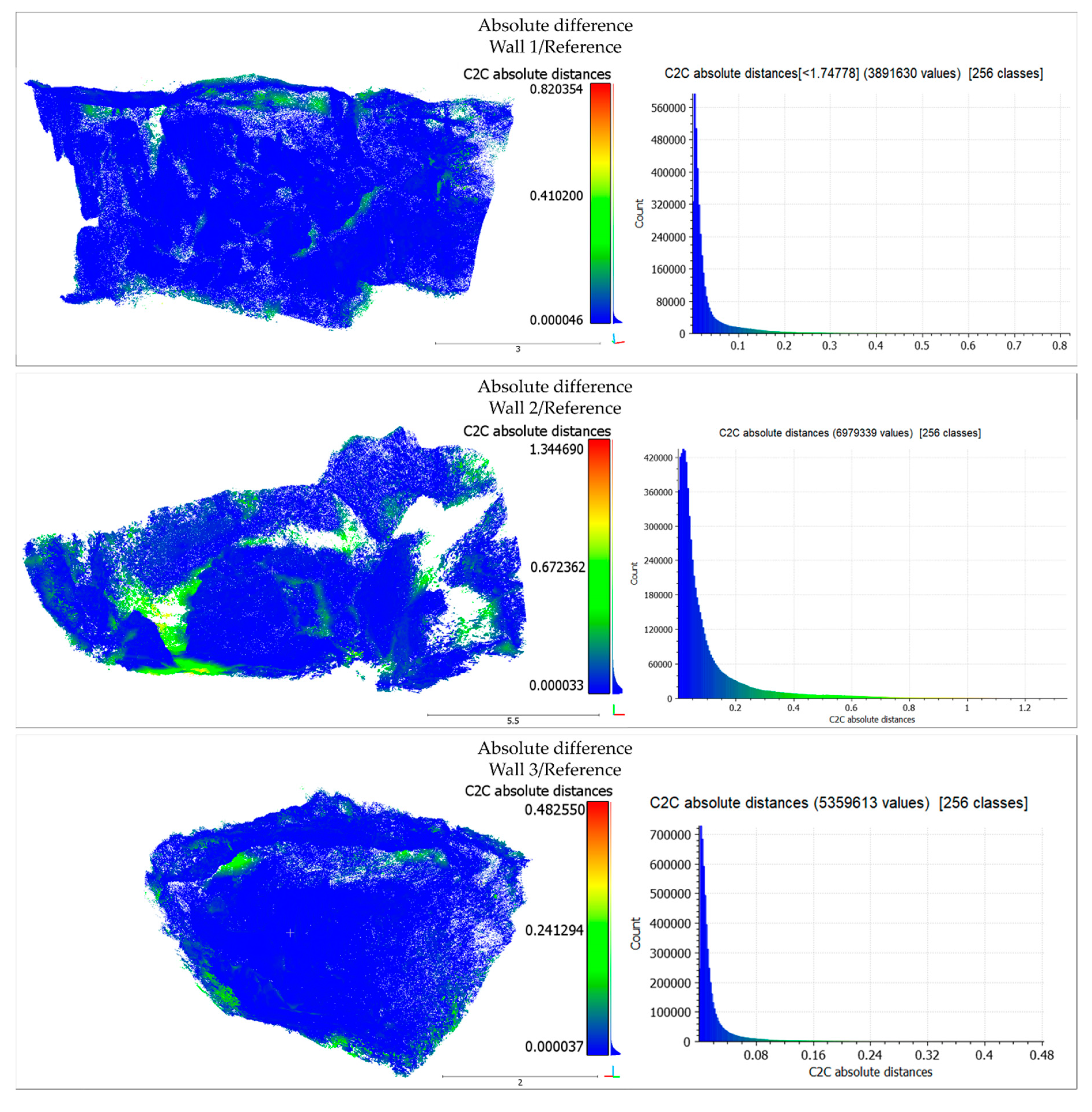 microsurvey starnet tutorial microsurvey starnet tutorial