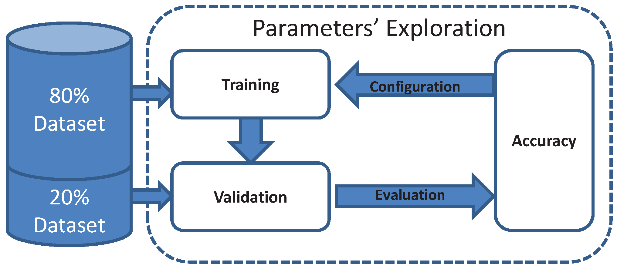 Applsci 09 03885 g004 550