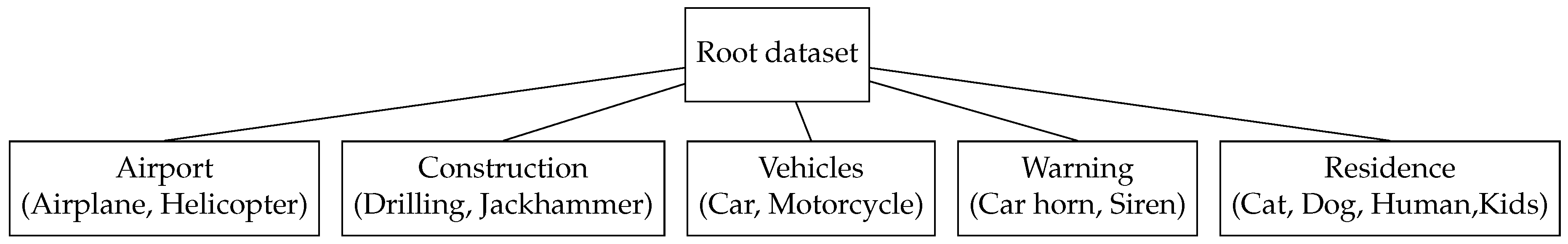 Applsci 09 03885 g008 550