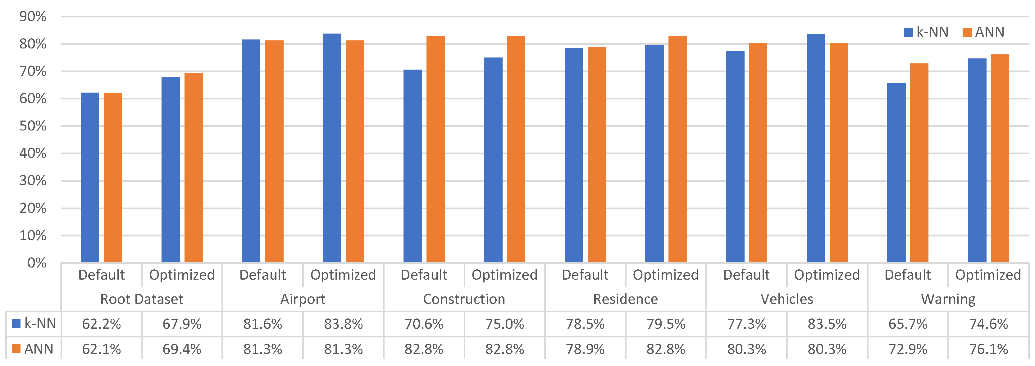 Applsci 09 03885 g011 550