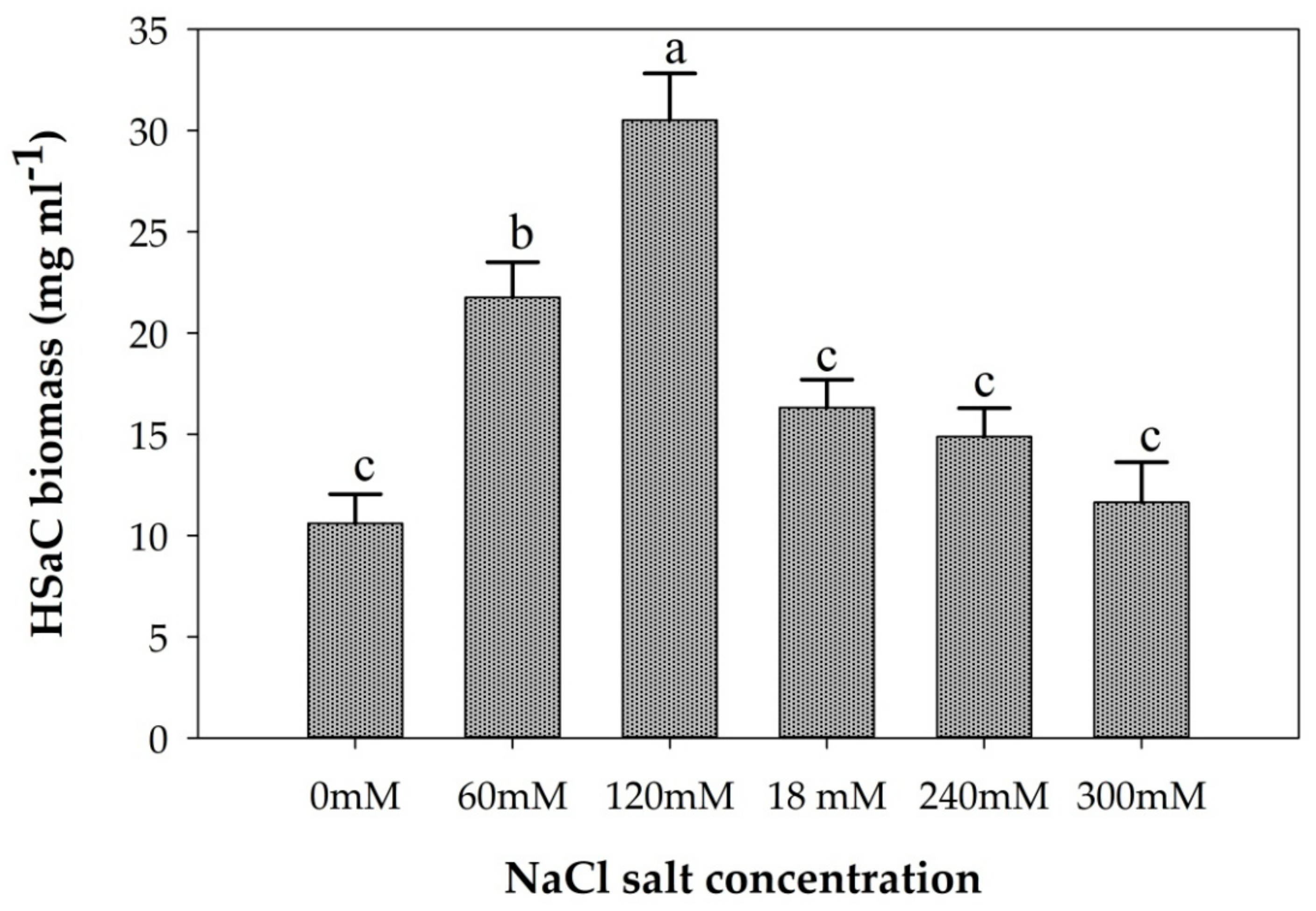 Applsci 09 03888 g001 Applsci 09 03888 g001