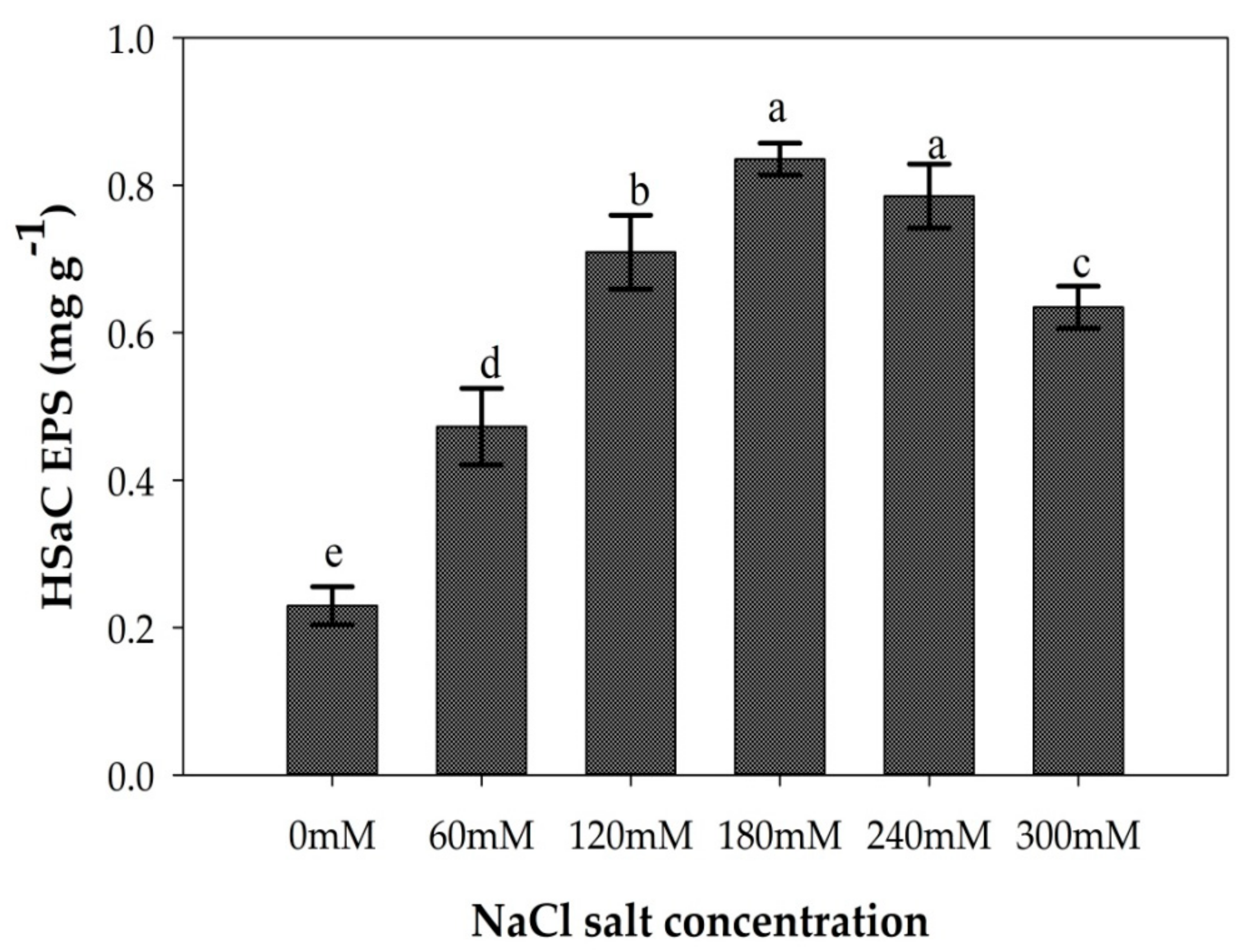 Applsci 09 03888 g002 Applsci 09 03888 g002