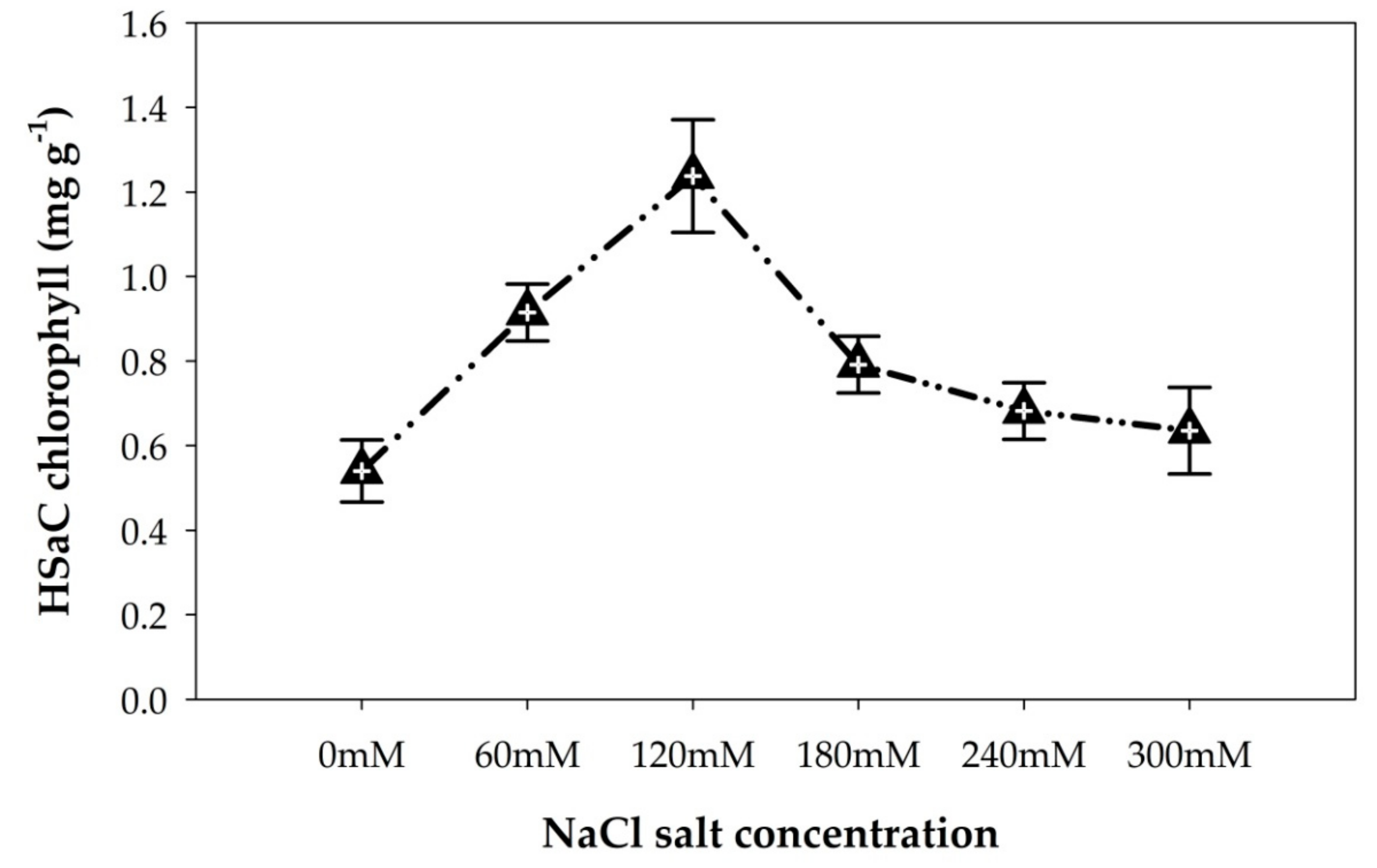 Applsci 09 03888 g003 Applsci 09 03888 g003