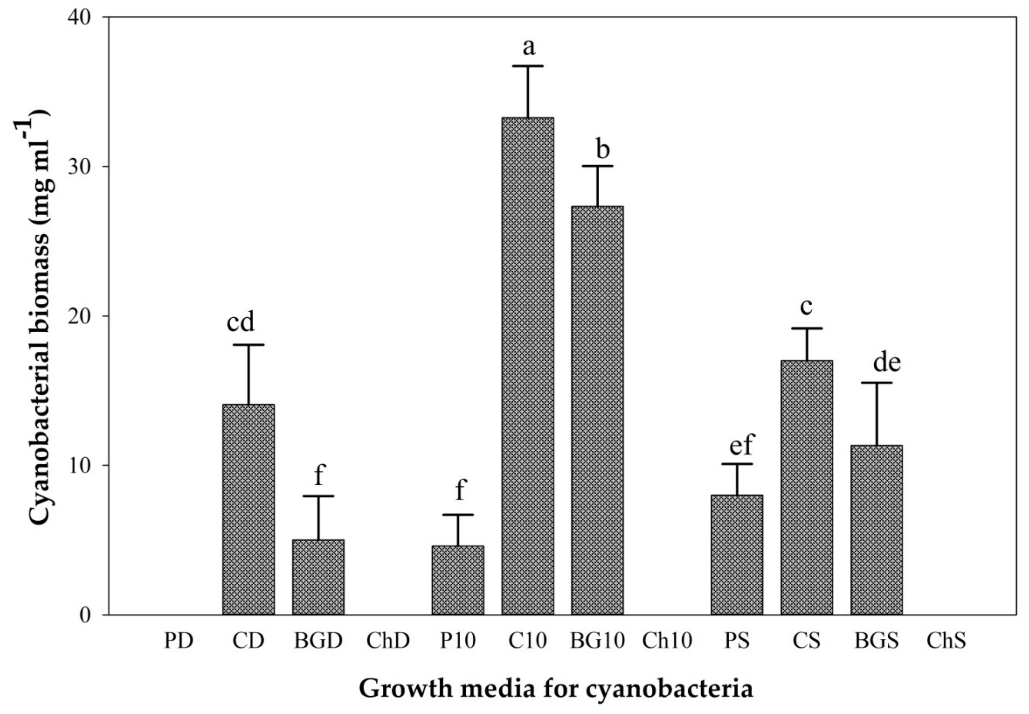 Applsci 09 03888 g005 Applsci 09 03888 g005
