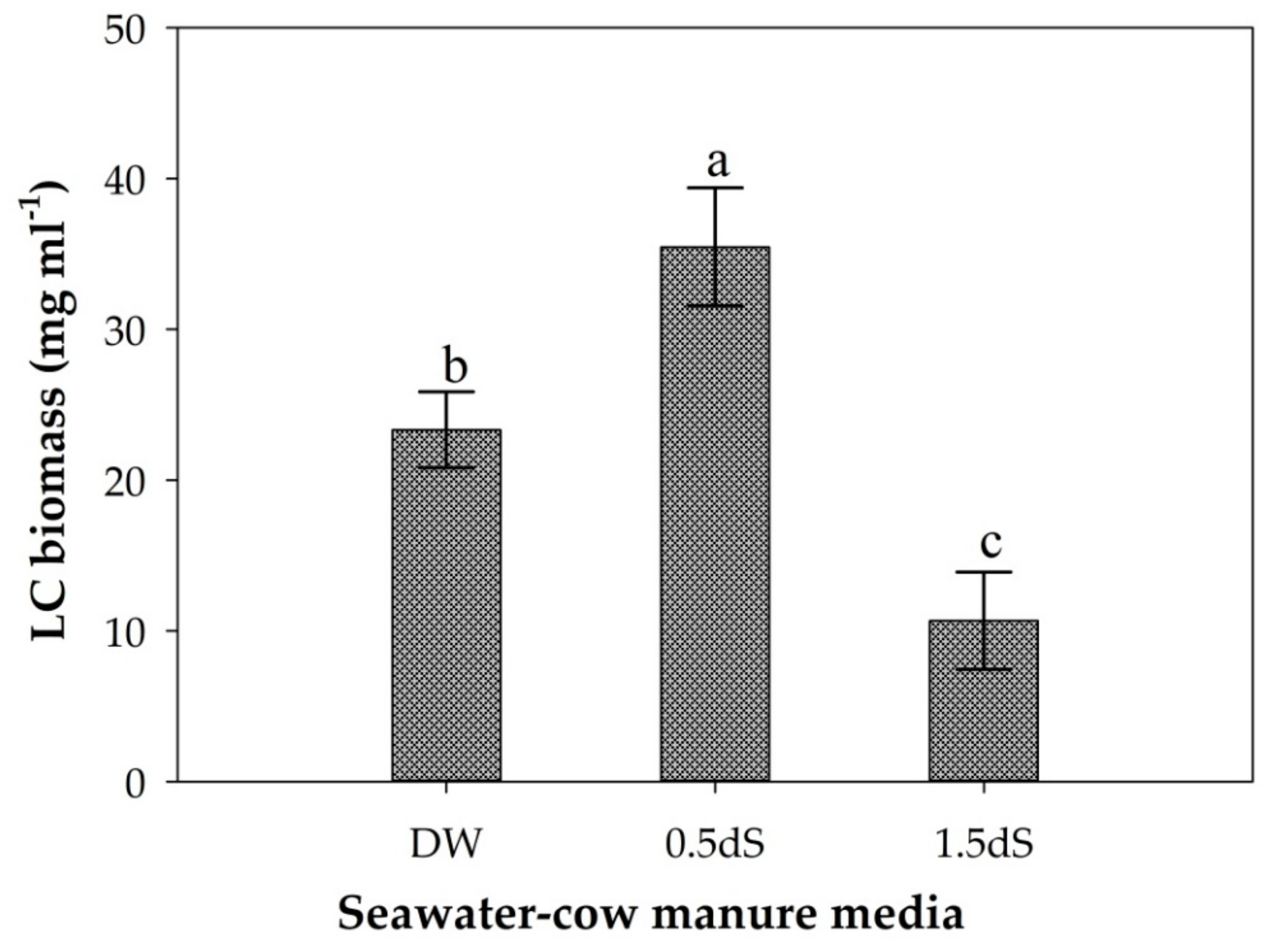 Applsci 09 03888 g008 Applsci 09 03888 g008