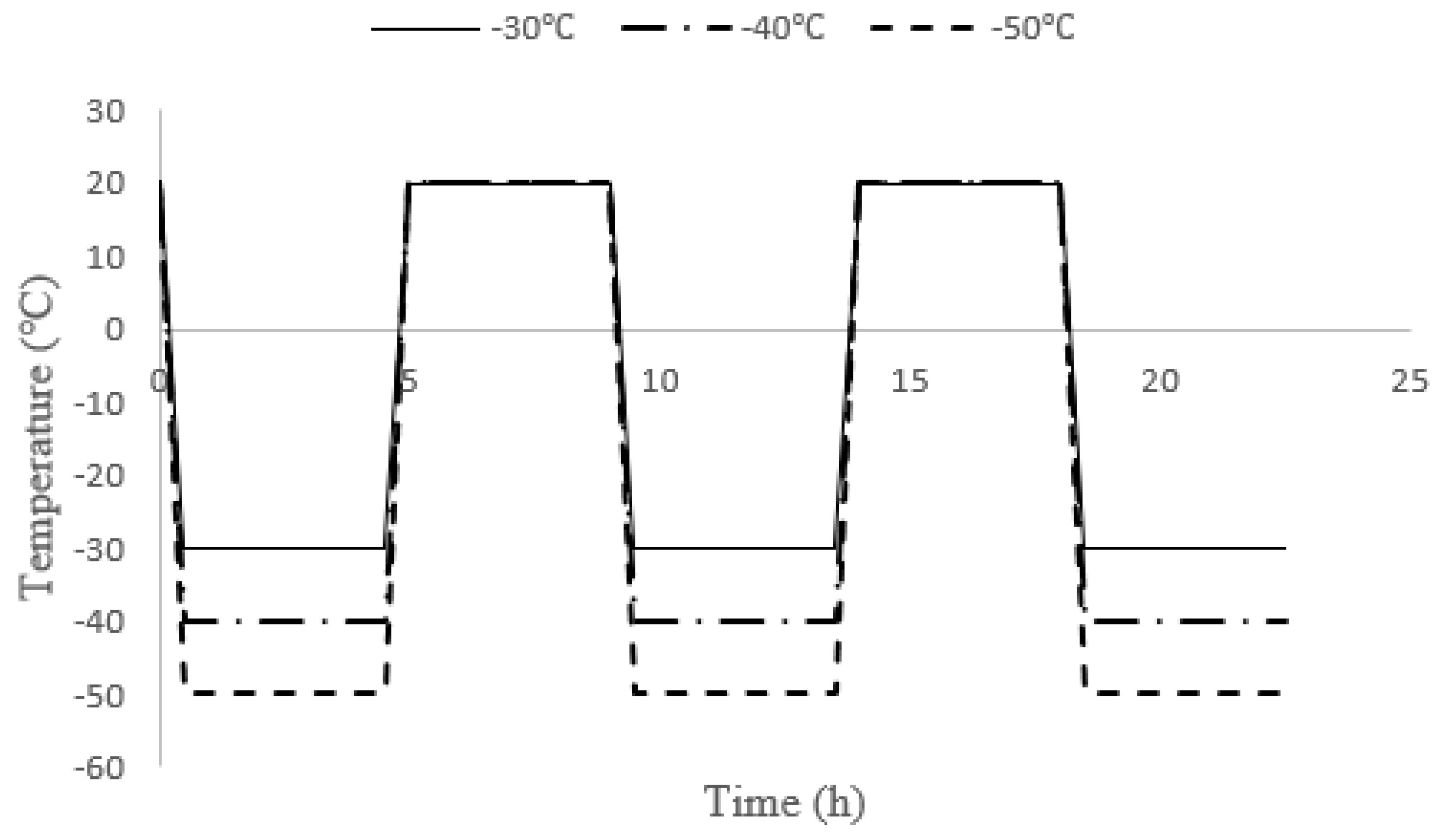 Applsci 09 03890 g002