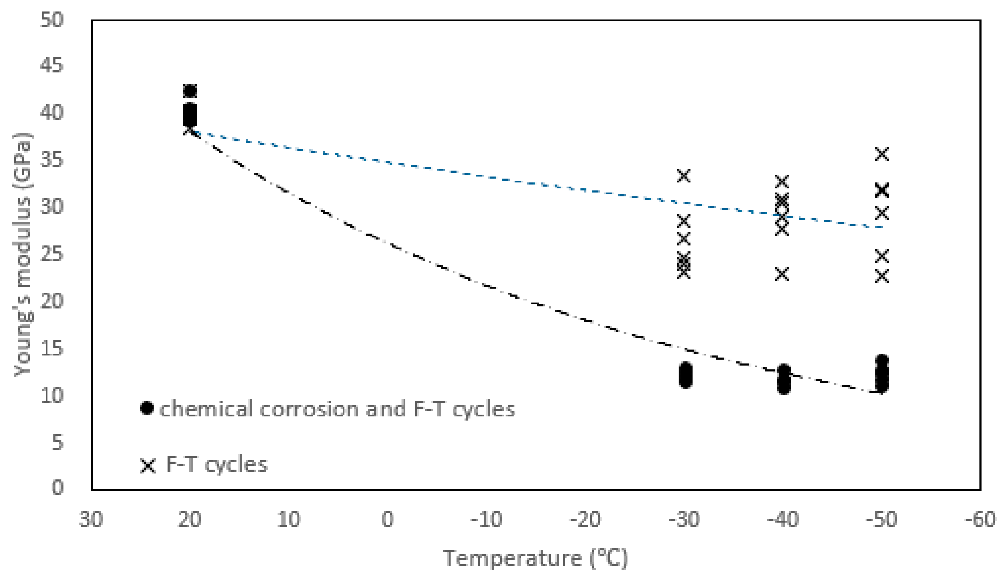 Applsci 09 03890 g003