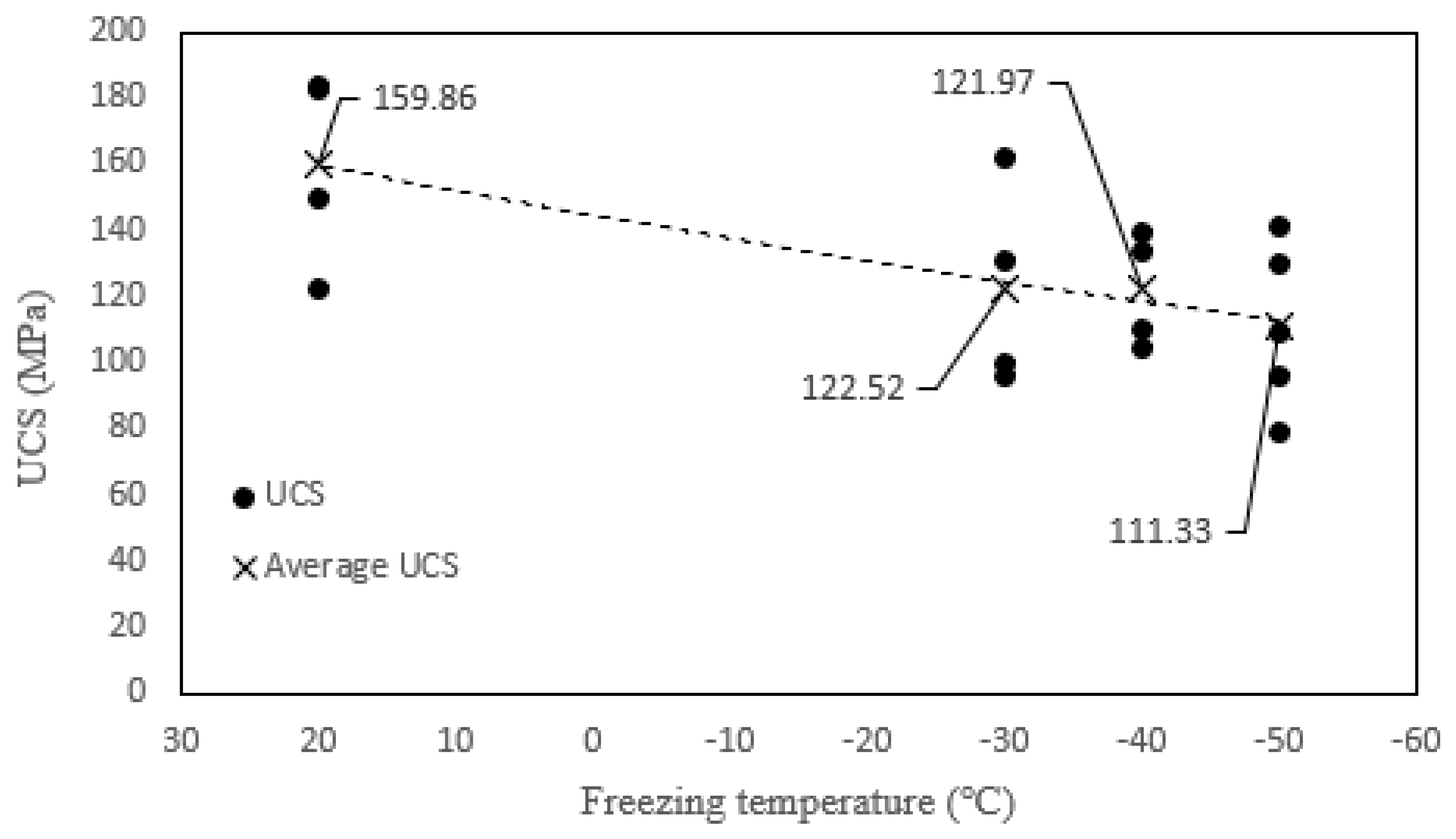 Applsci 09 03890 g004