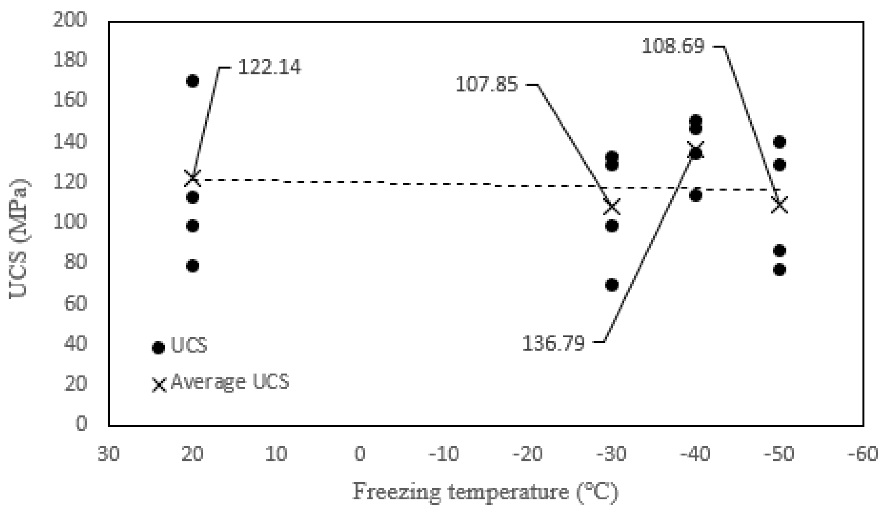 Applsci 09 03890 g005