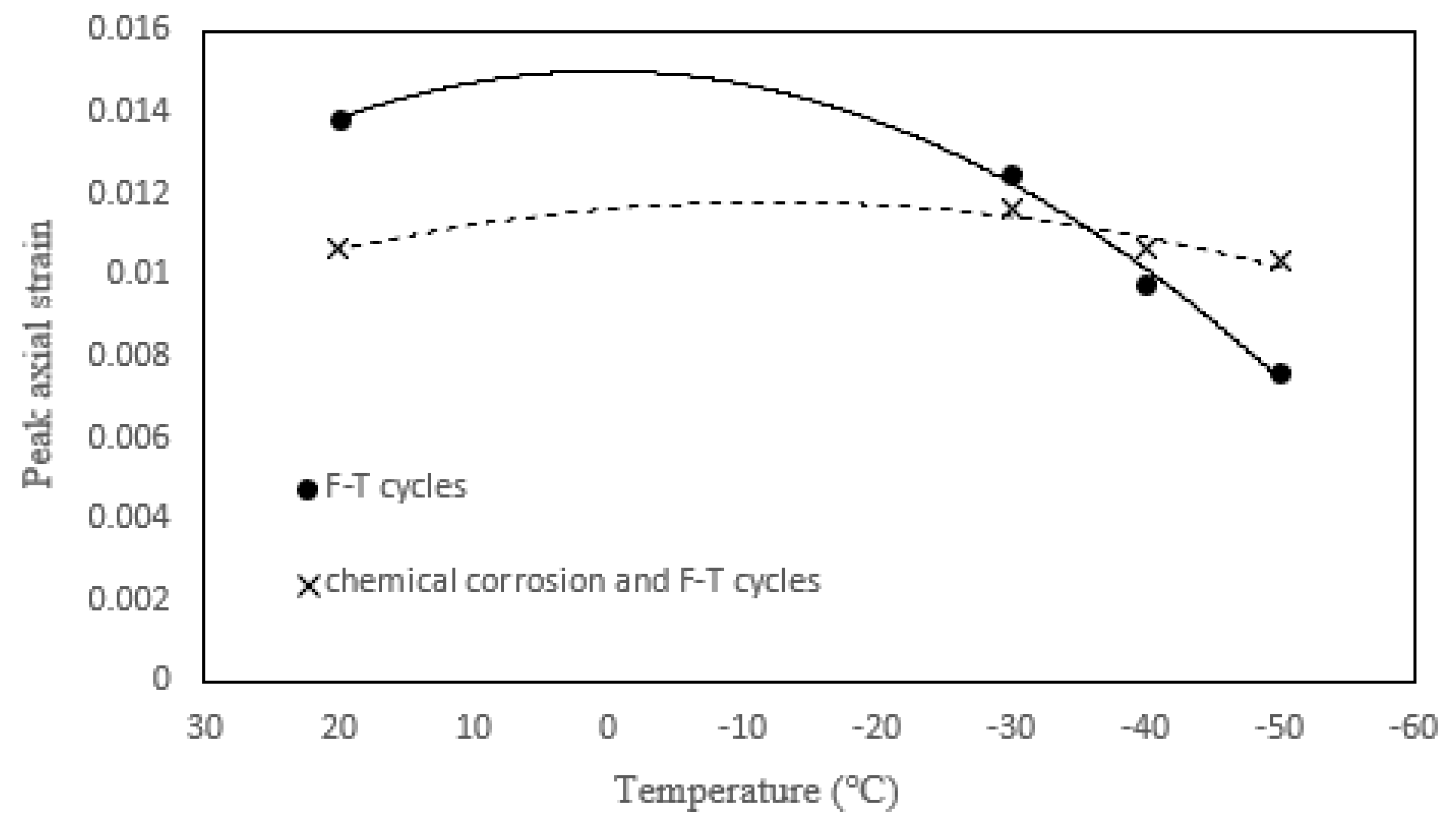 Applsci 09 03890 g006