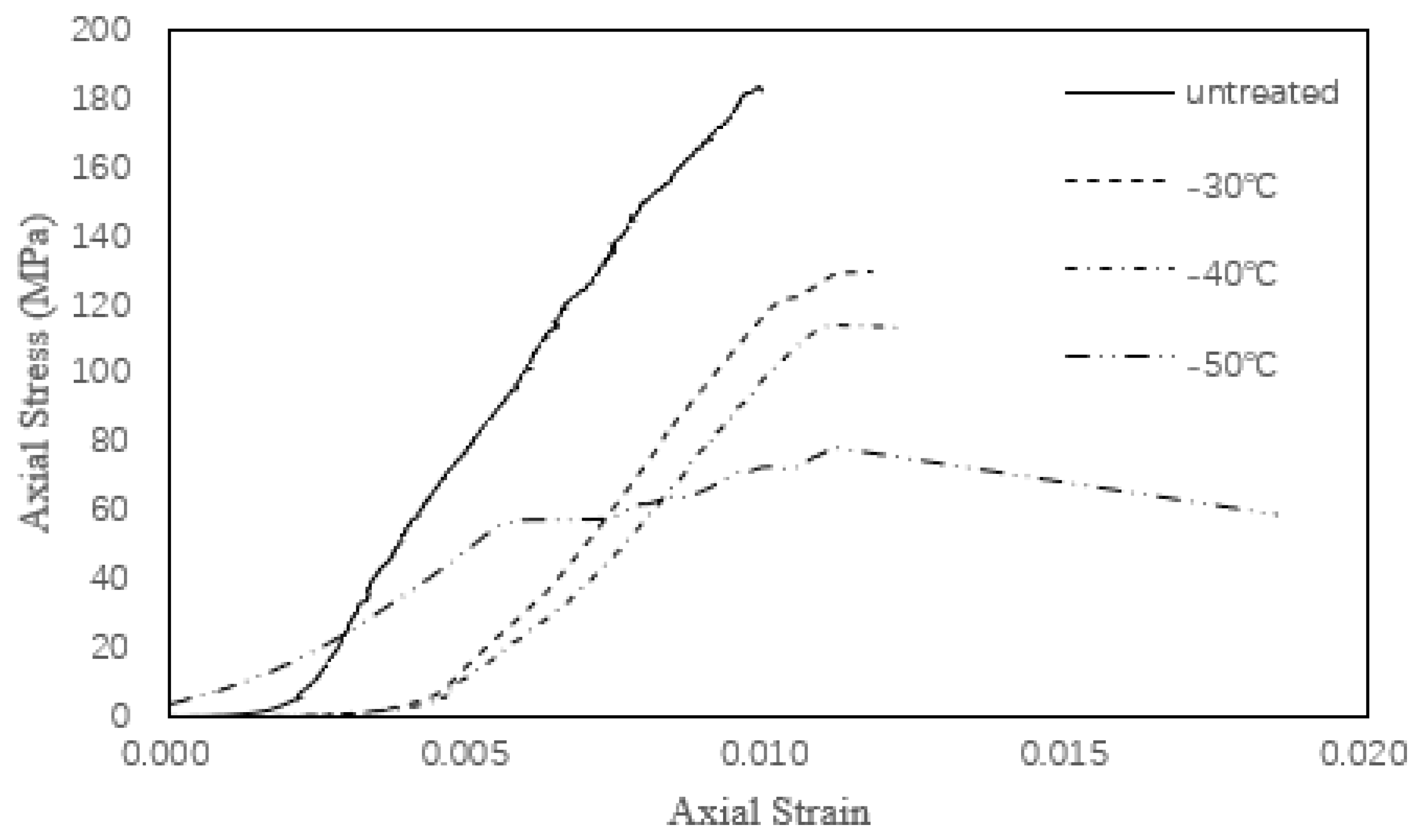 Applsci 09 03890 g007