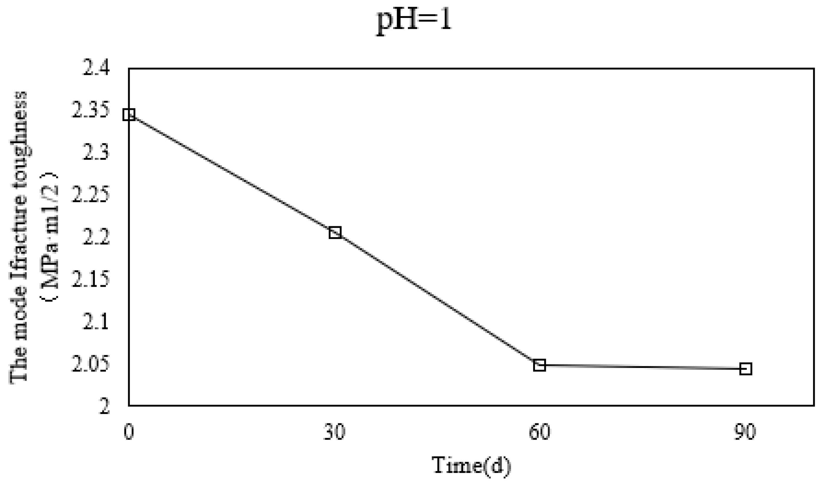 Applsci 09 03890 g008