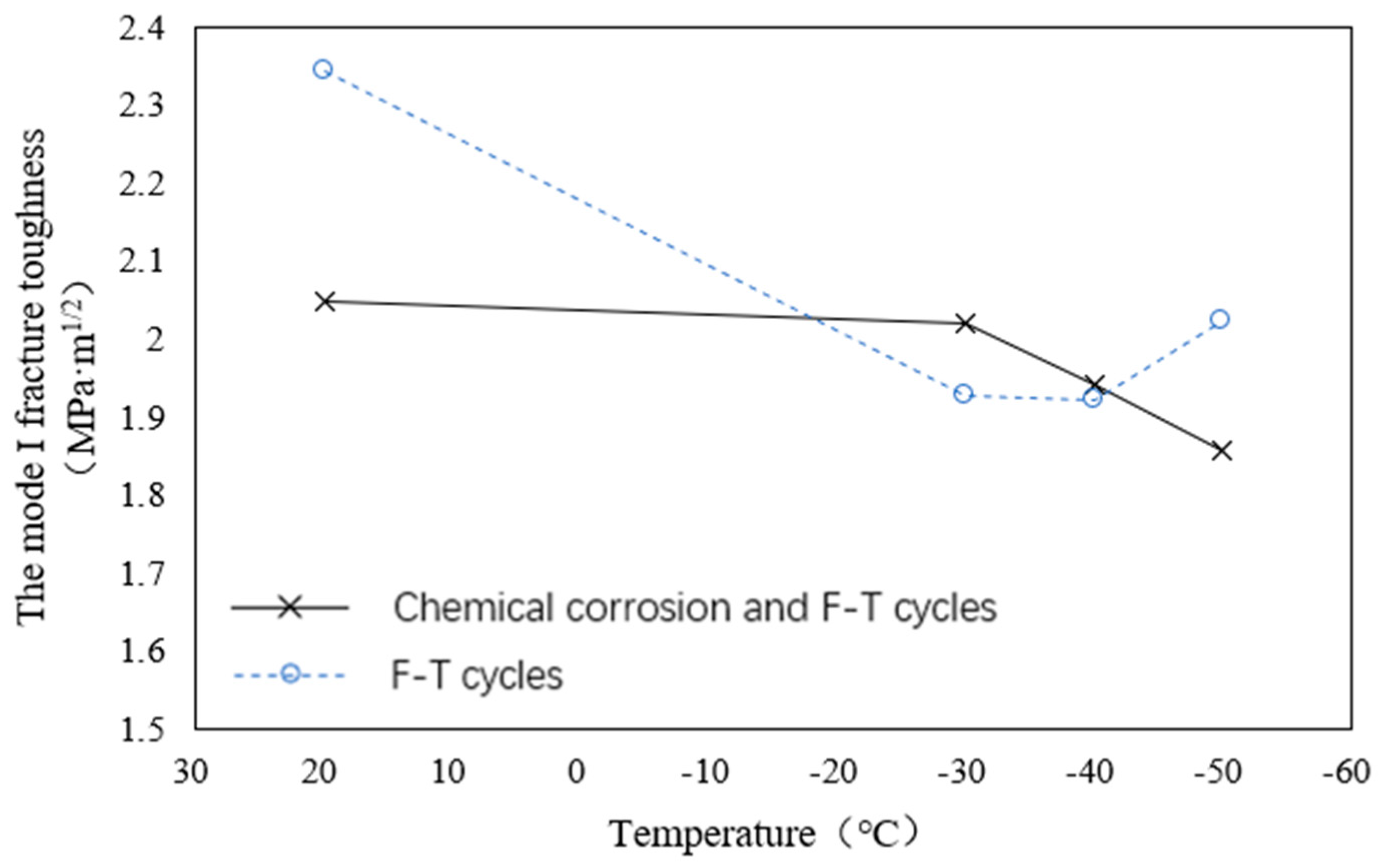 Applsci 09 03890 g009