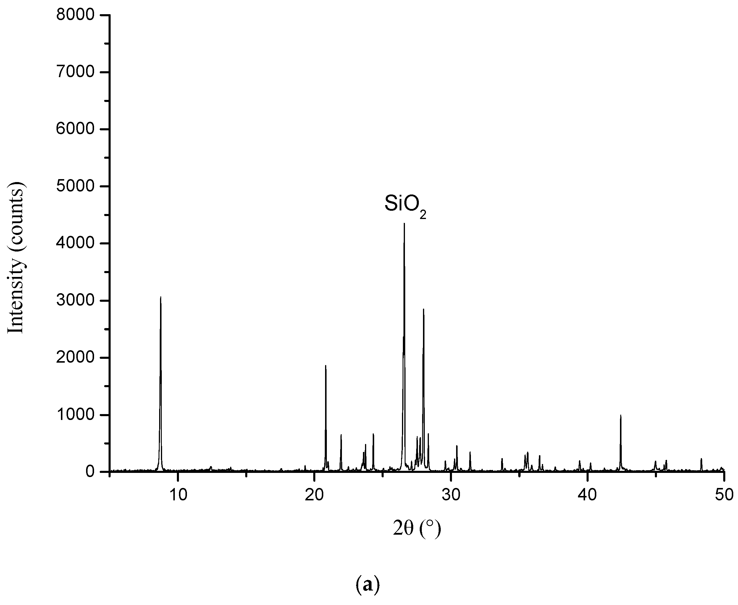 Applsci 09 03890 g010a