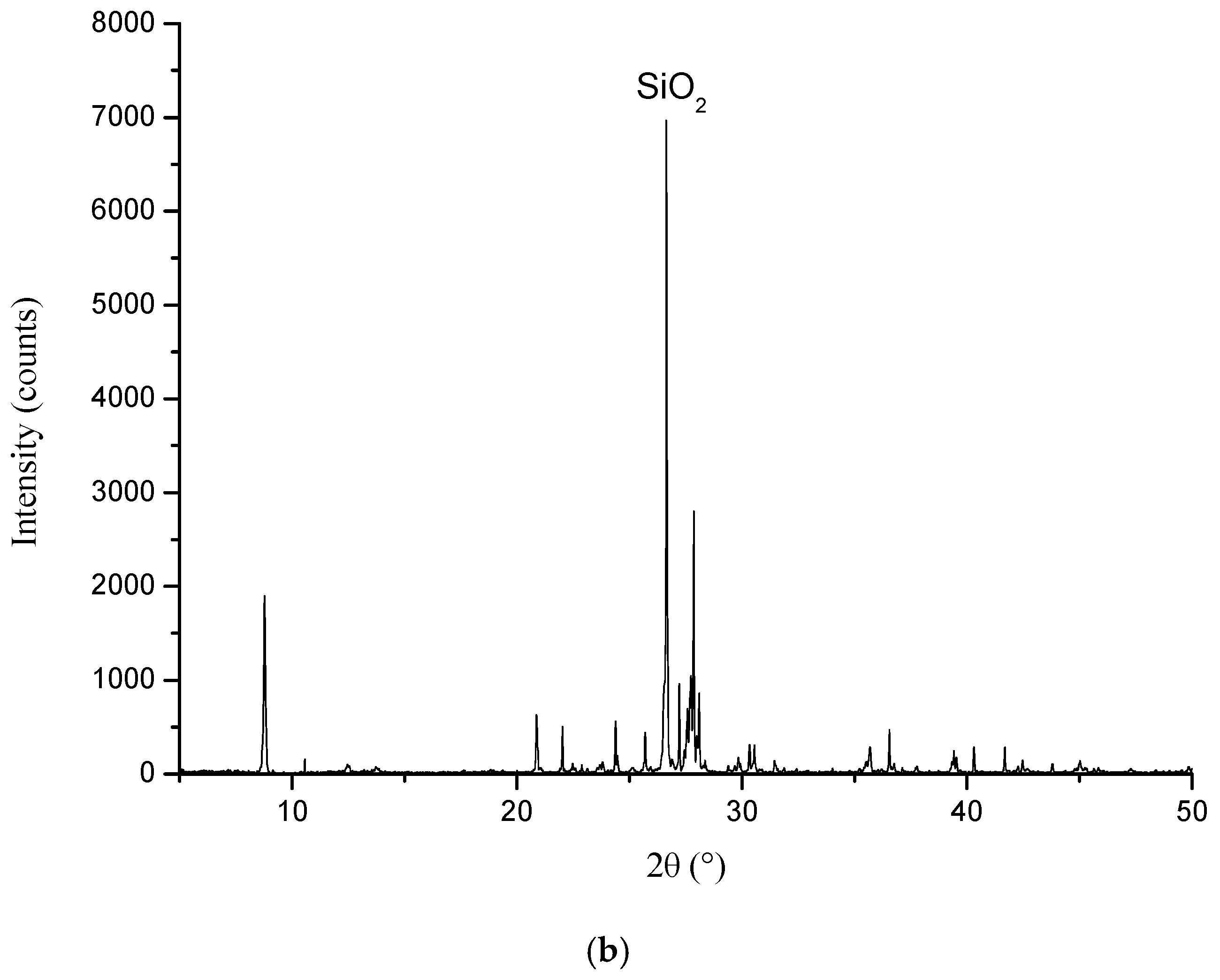 Applsci 09 03890 g010b