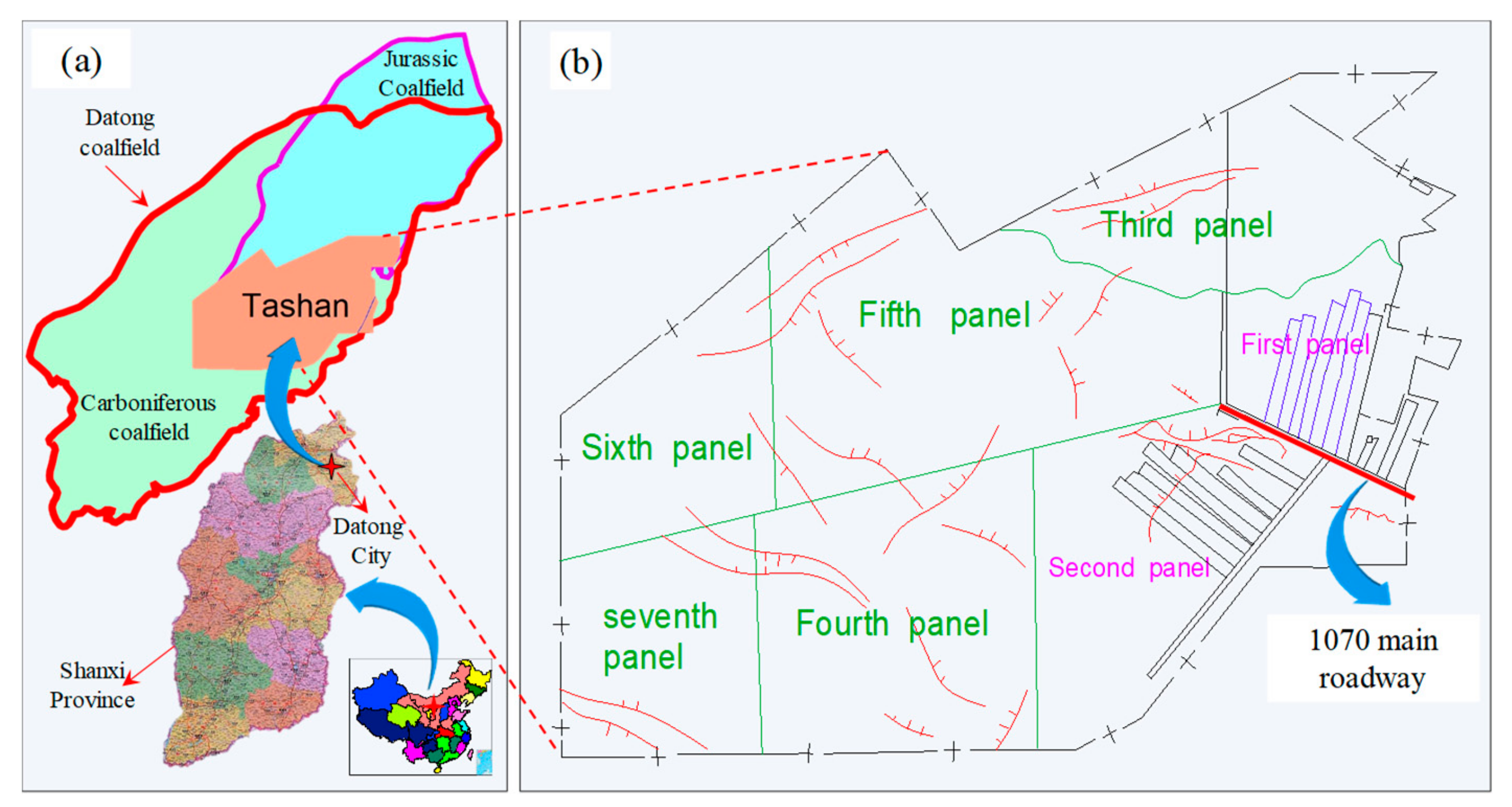 Applsci 09 03891 g002