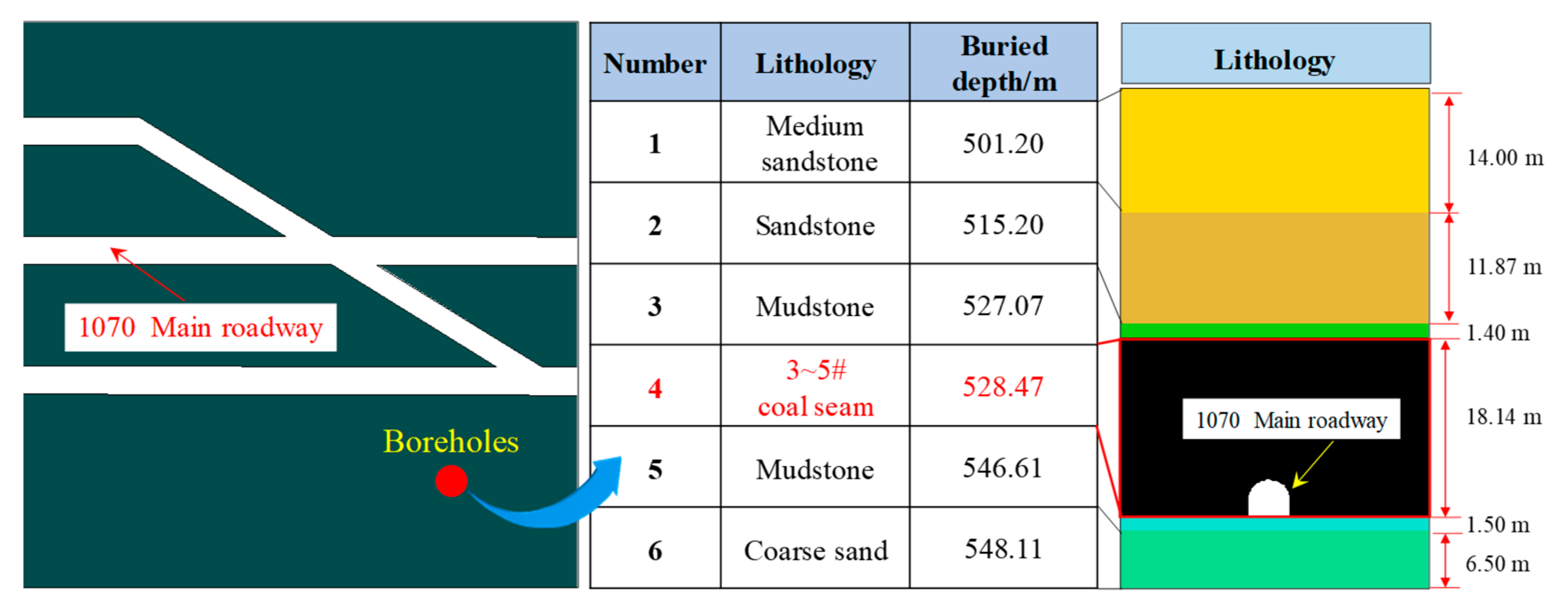Applsci 09 03891 g003