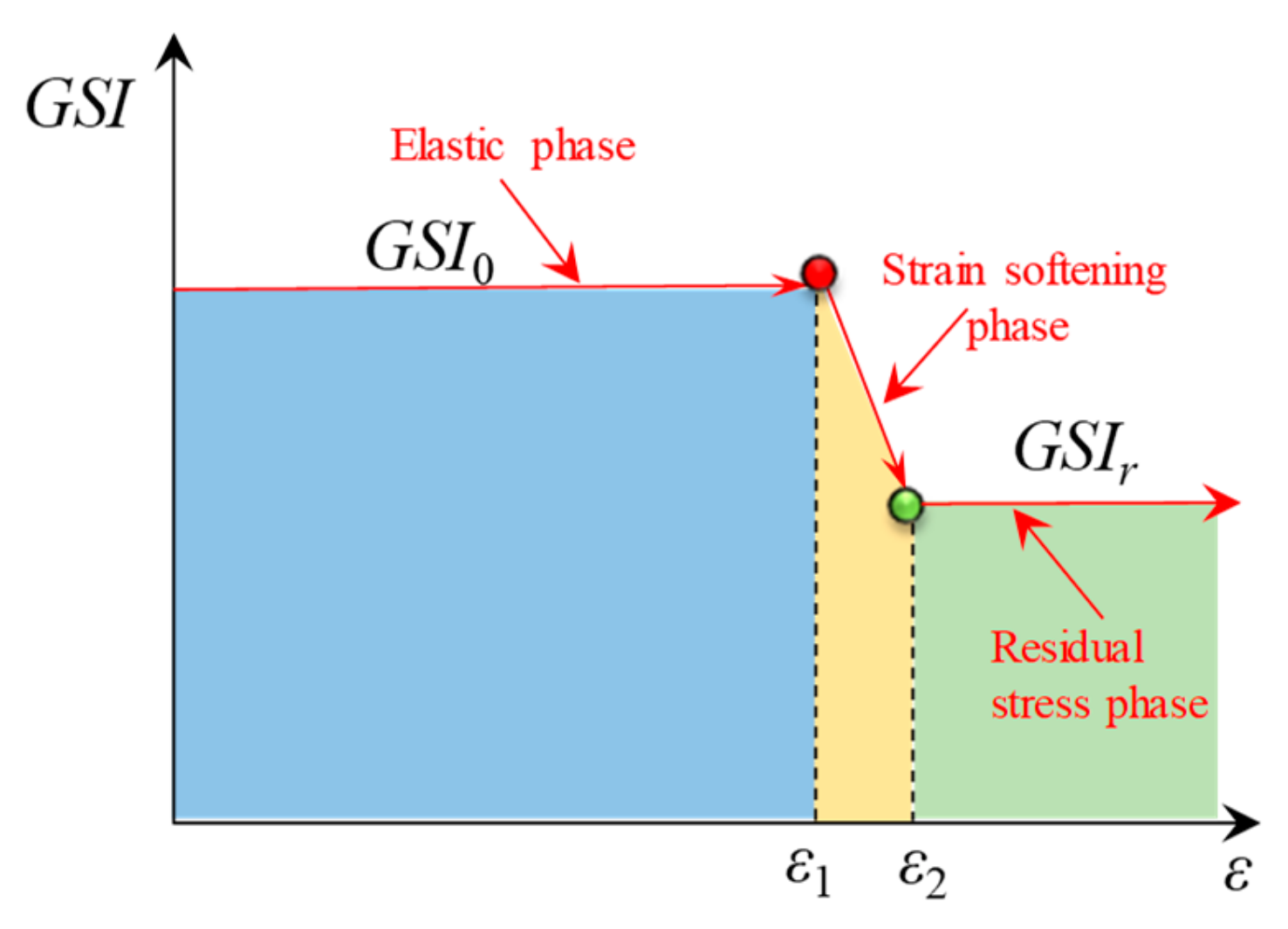 Applsci 09 03891 g007