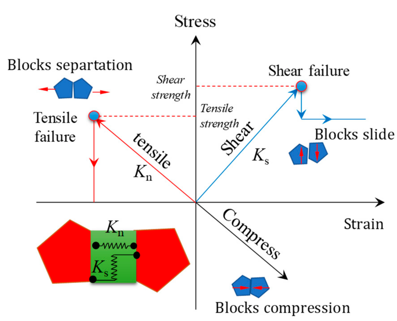 Applsci 09 03891 g009