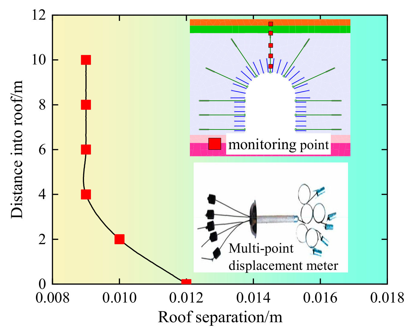 Applsci 09 03891 g019